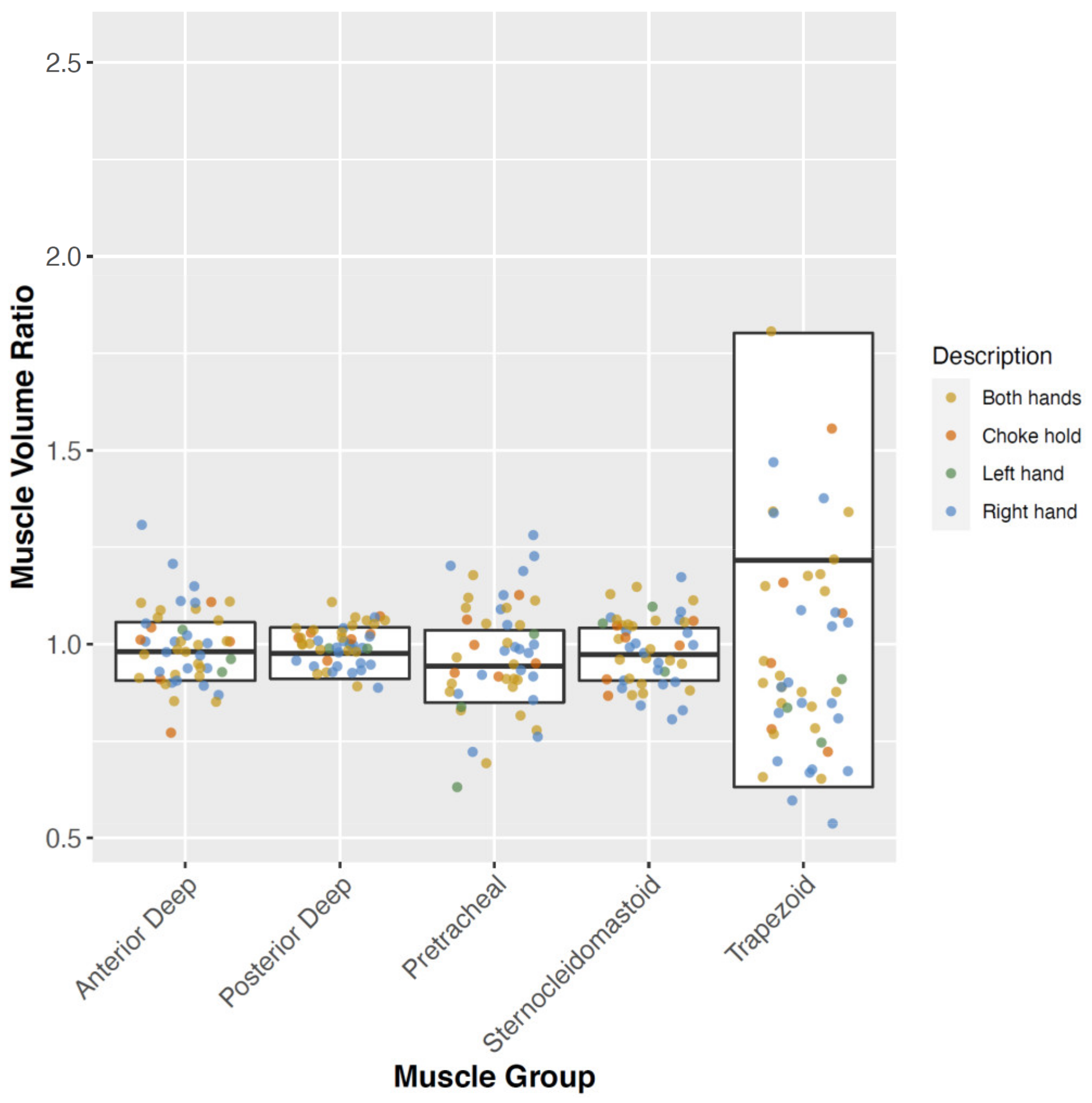 Diagnostics 12 00743 g002