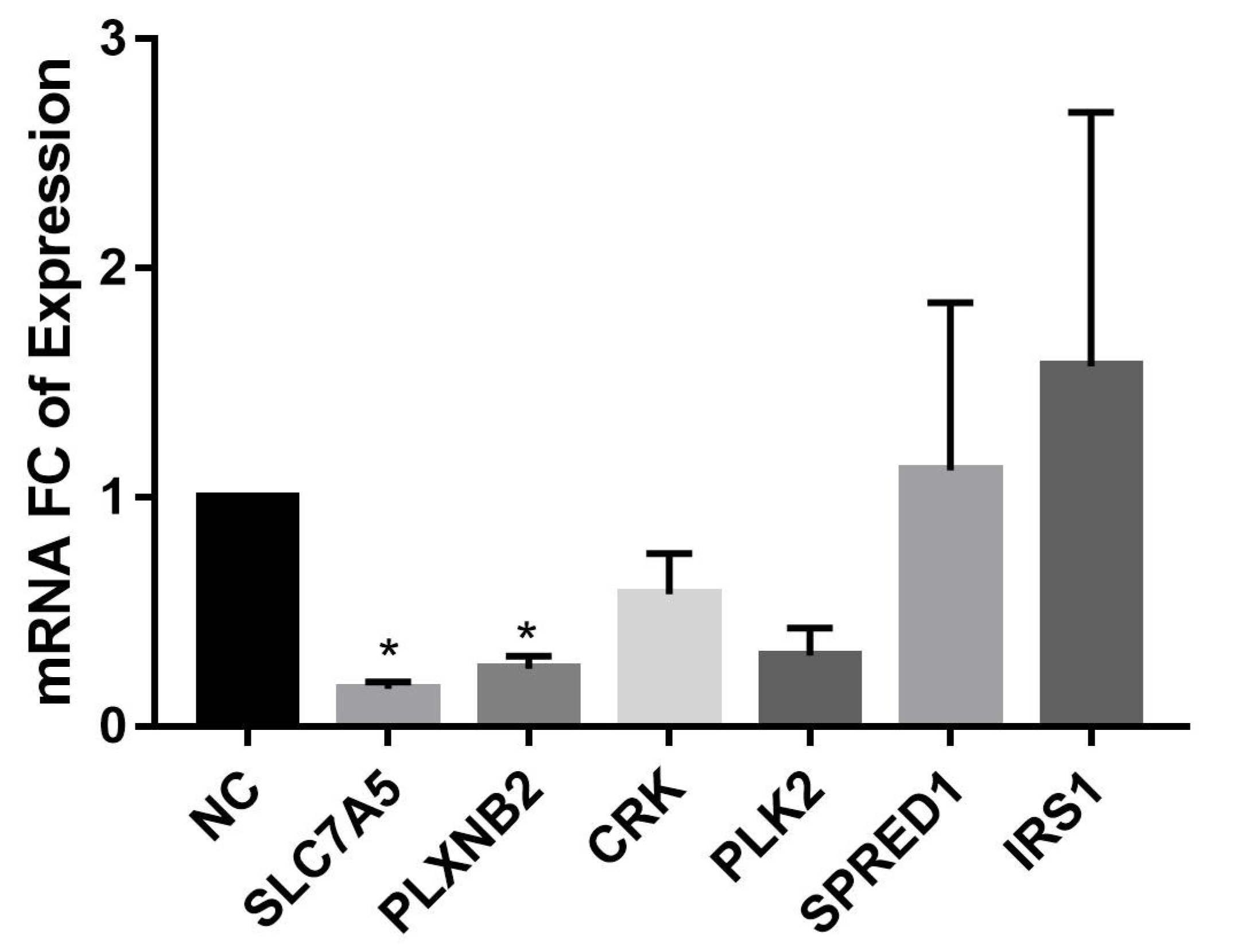 Diagnostics 12 00745 g005