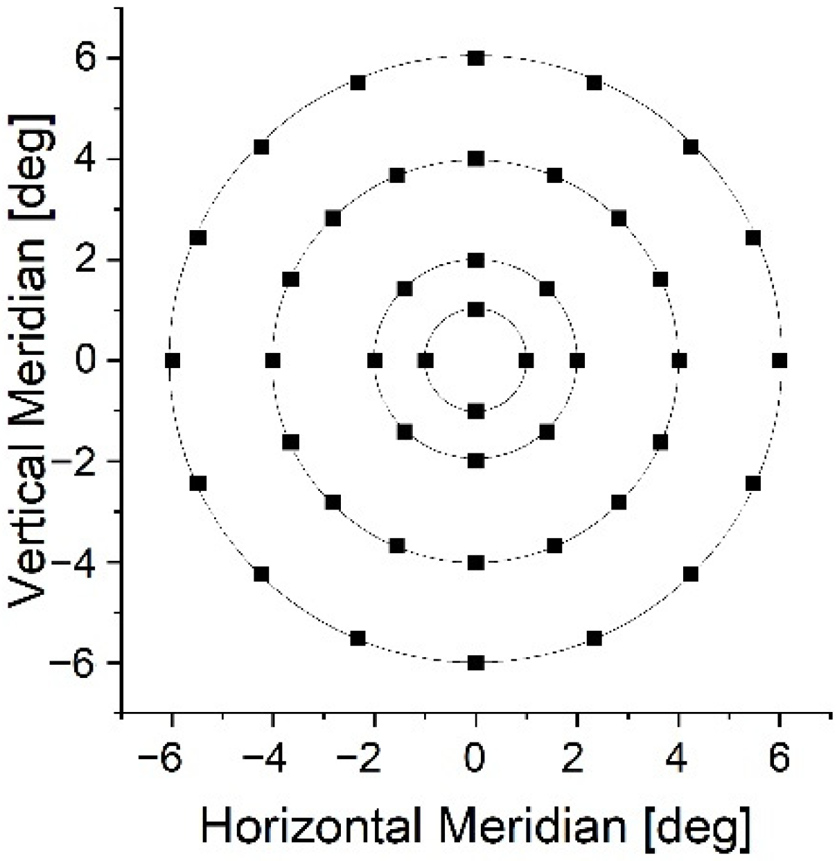 Diagnostics 12 00760 g002