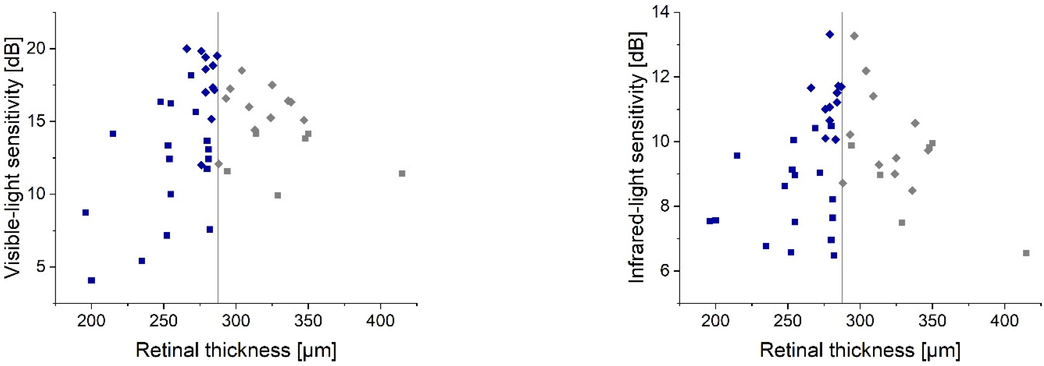 Diagnostics 12 00760 g008