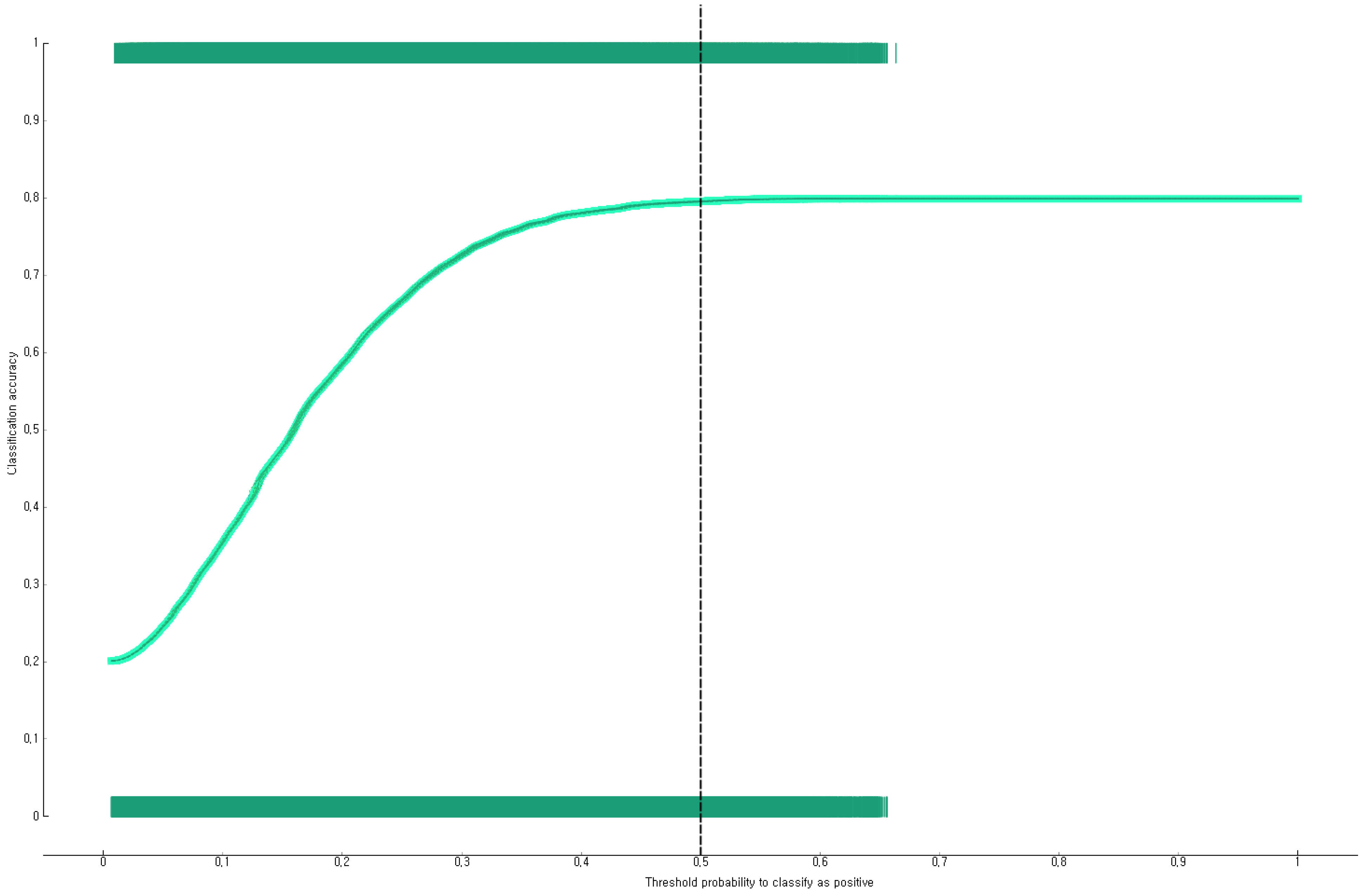 Diagnostics 12 00761 g003