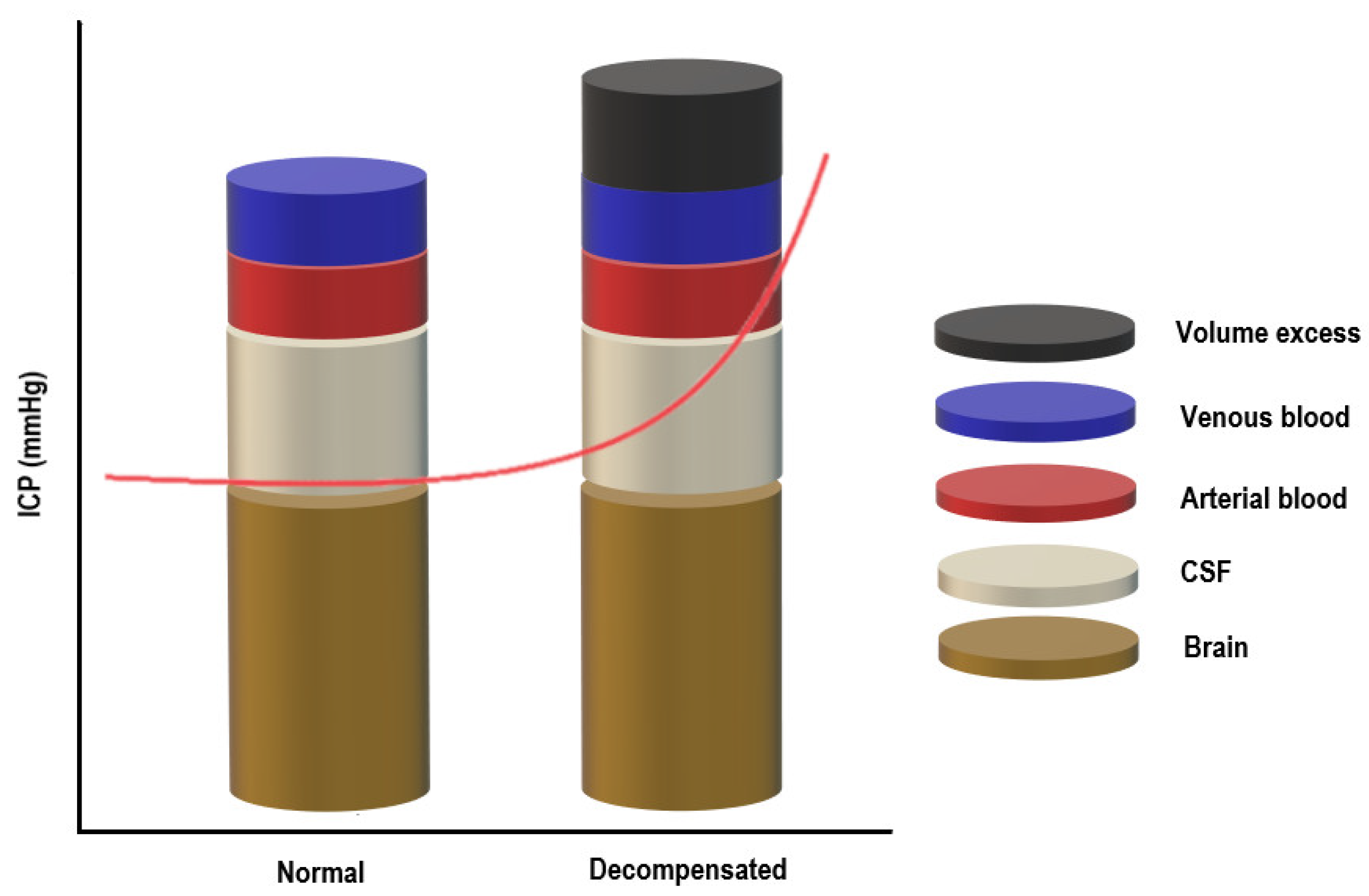Diagnostics 12 00767 g001
