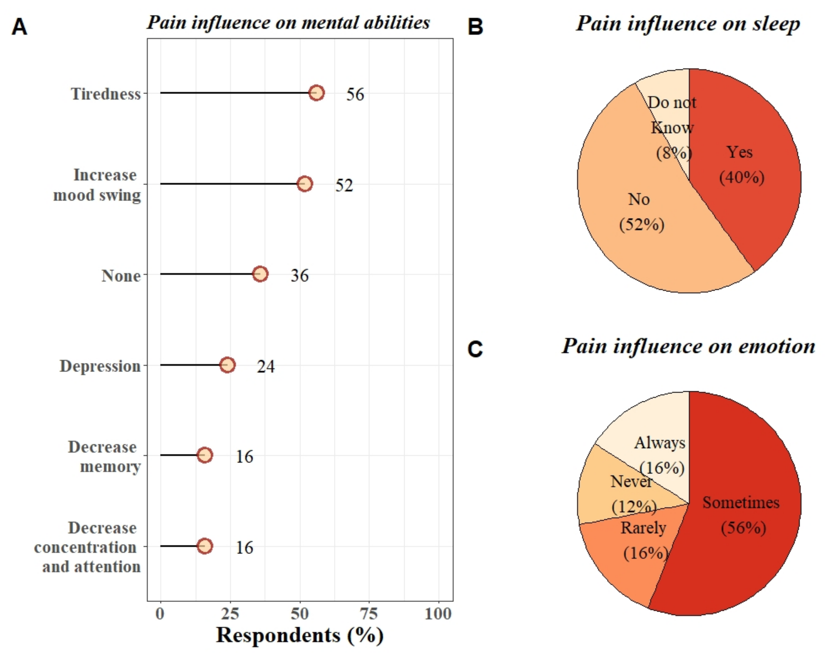 Diagnostics 12 00769 g004 Diagnostics 12 00769 g004