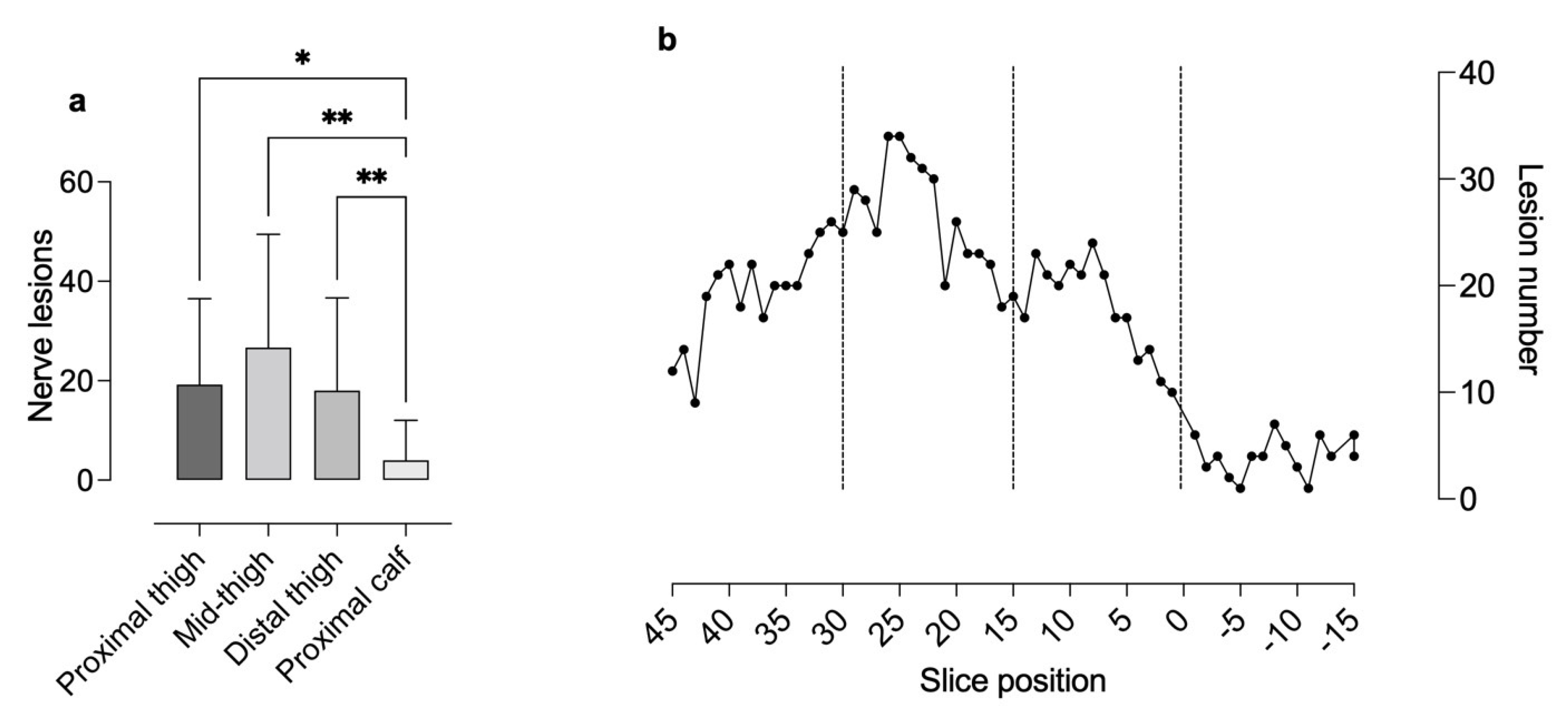 Diagnostics 12 00780 g002