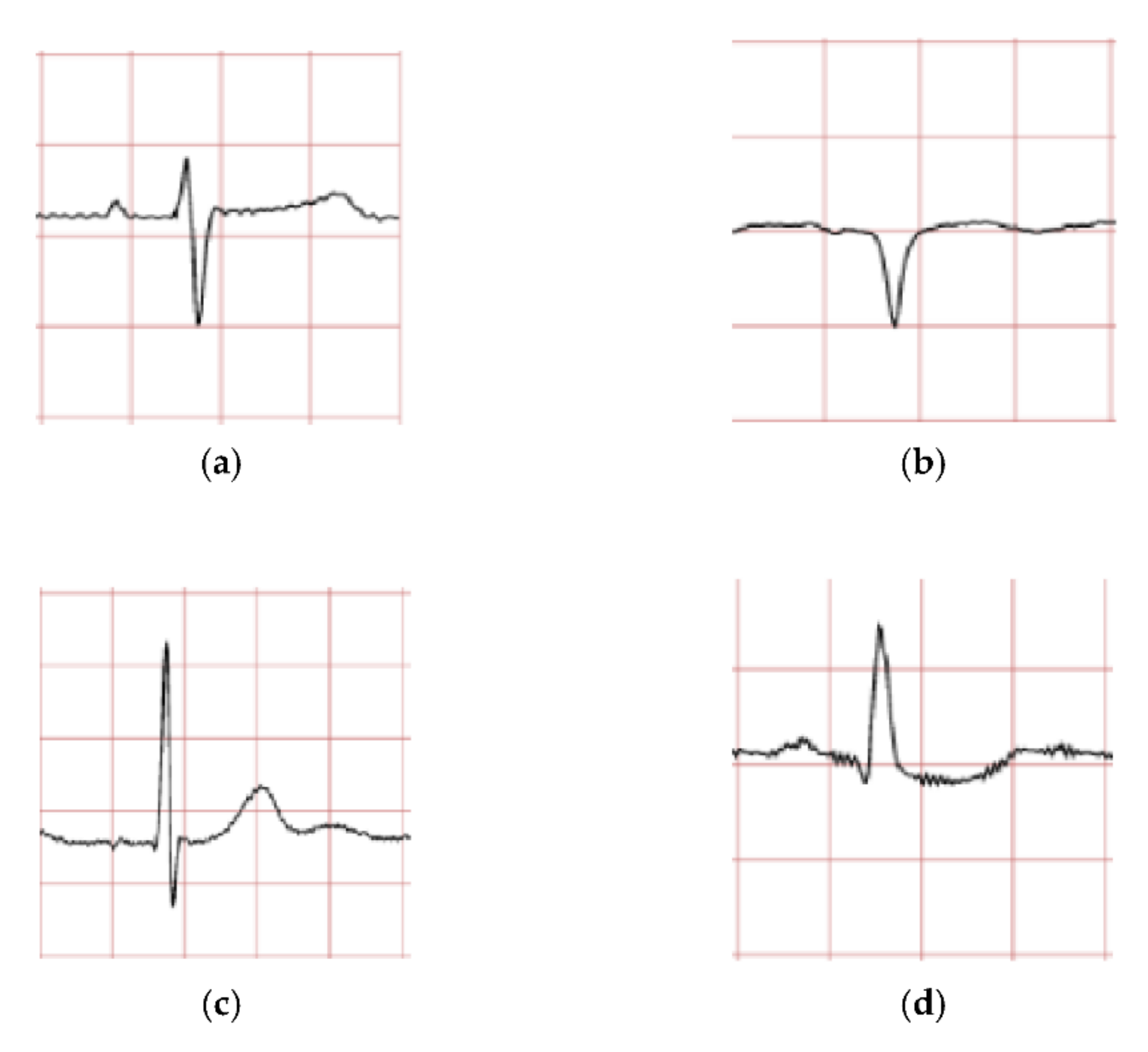 Diagnostics 12 00795 g008