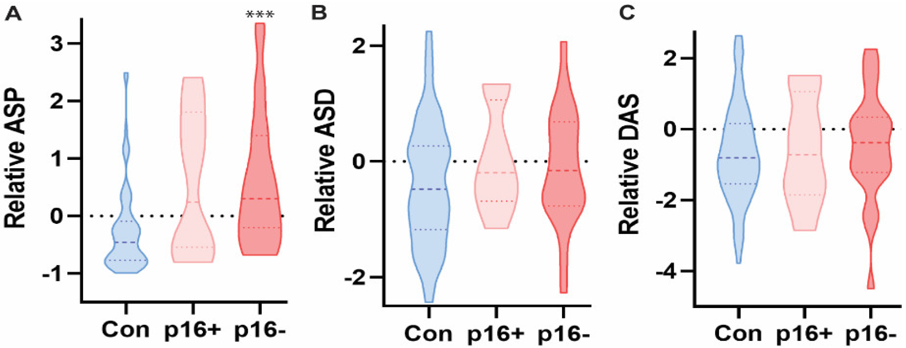 Diagnostics 12 00797 g004