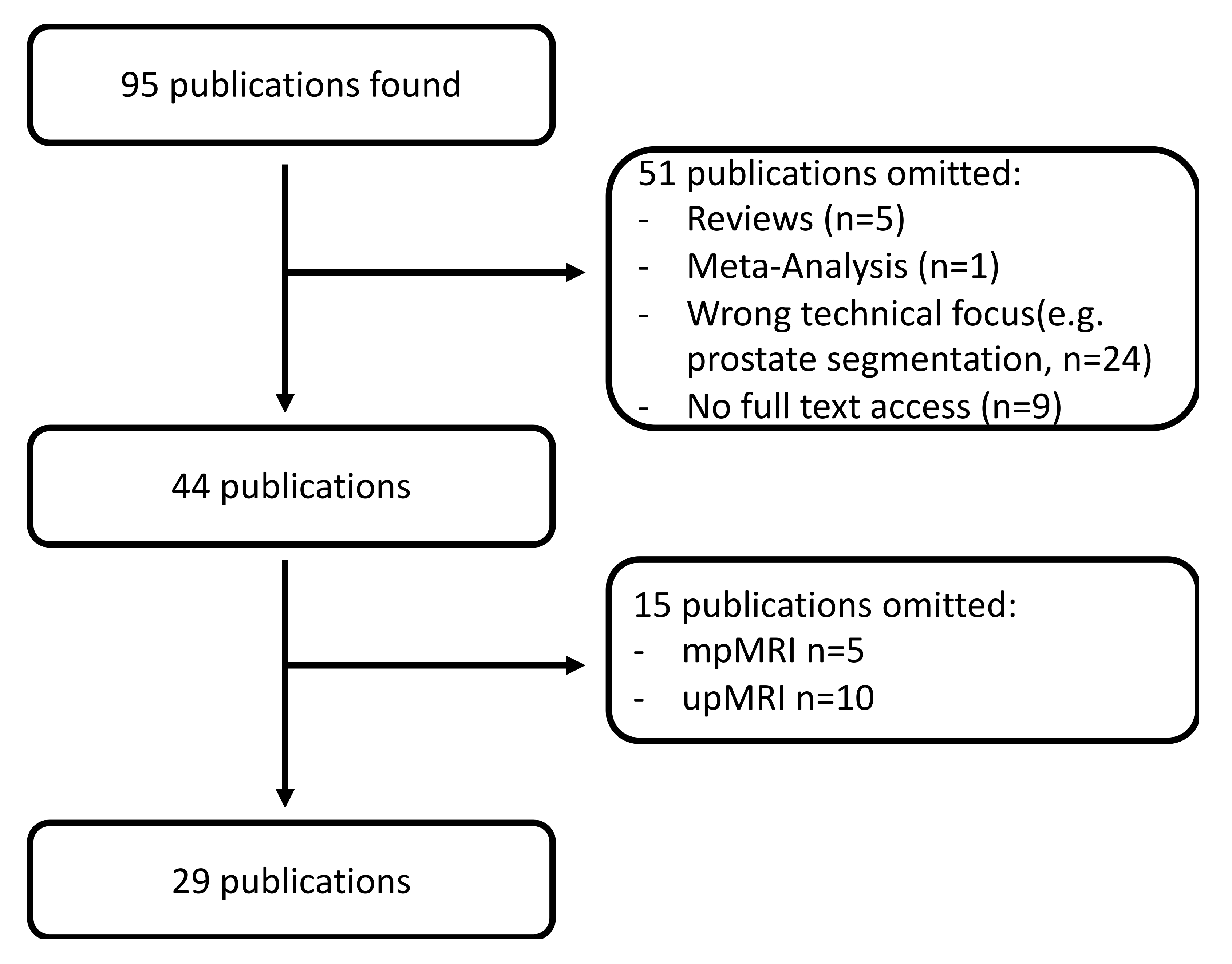 Diagnostics 12 00799 g005