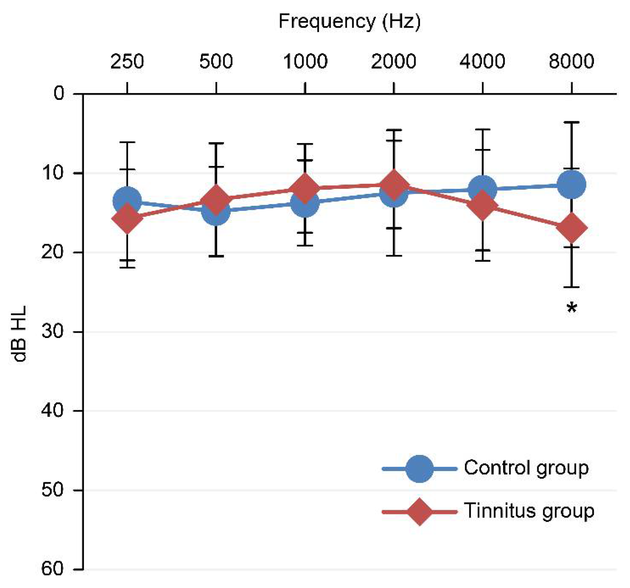 Diagnostics 12 00802 g001