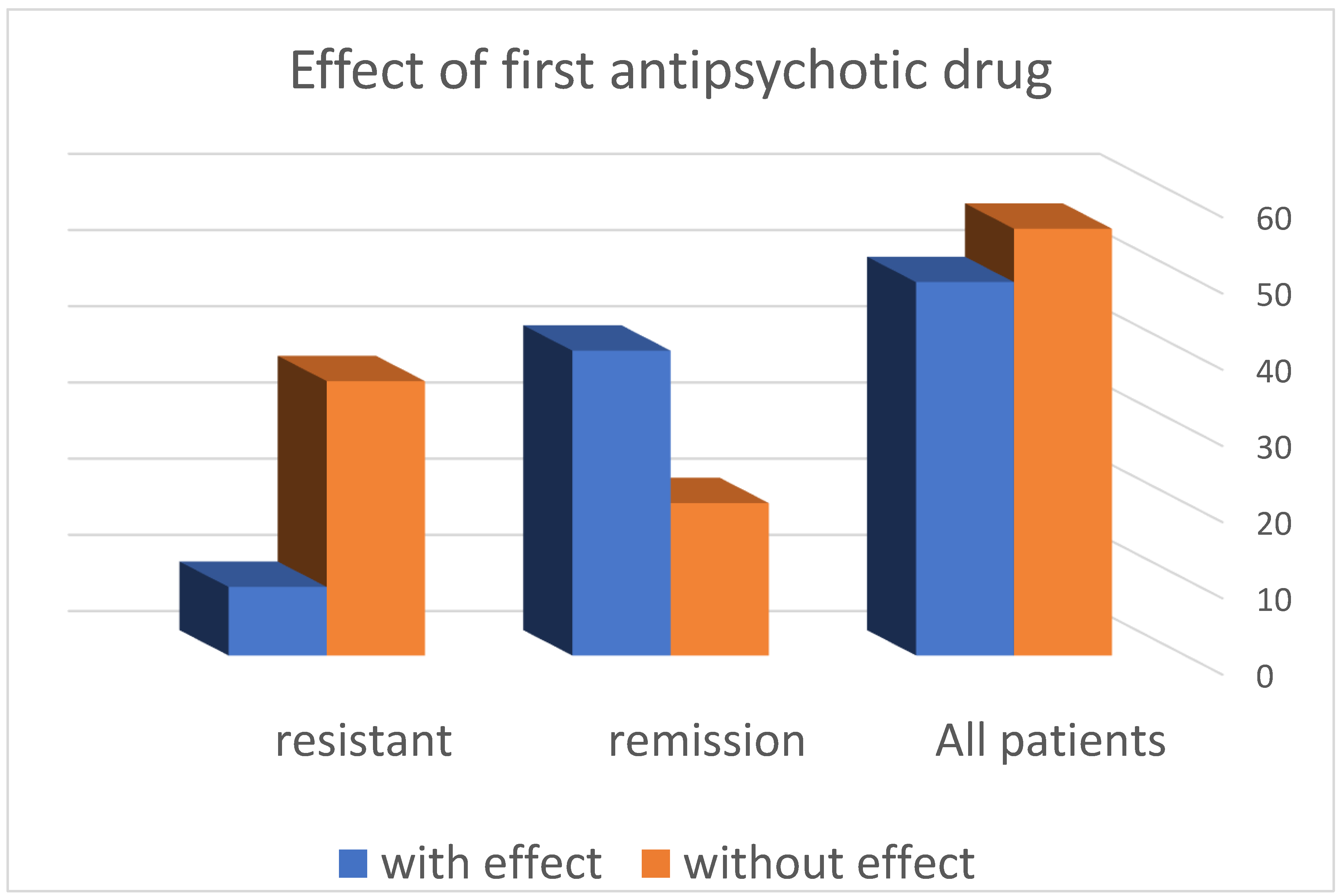 Diagnostics 12 00803 g001