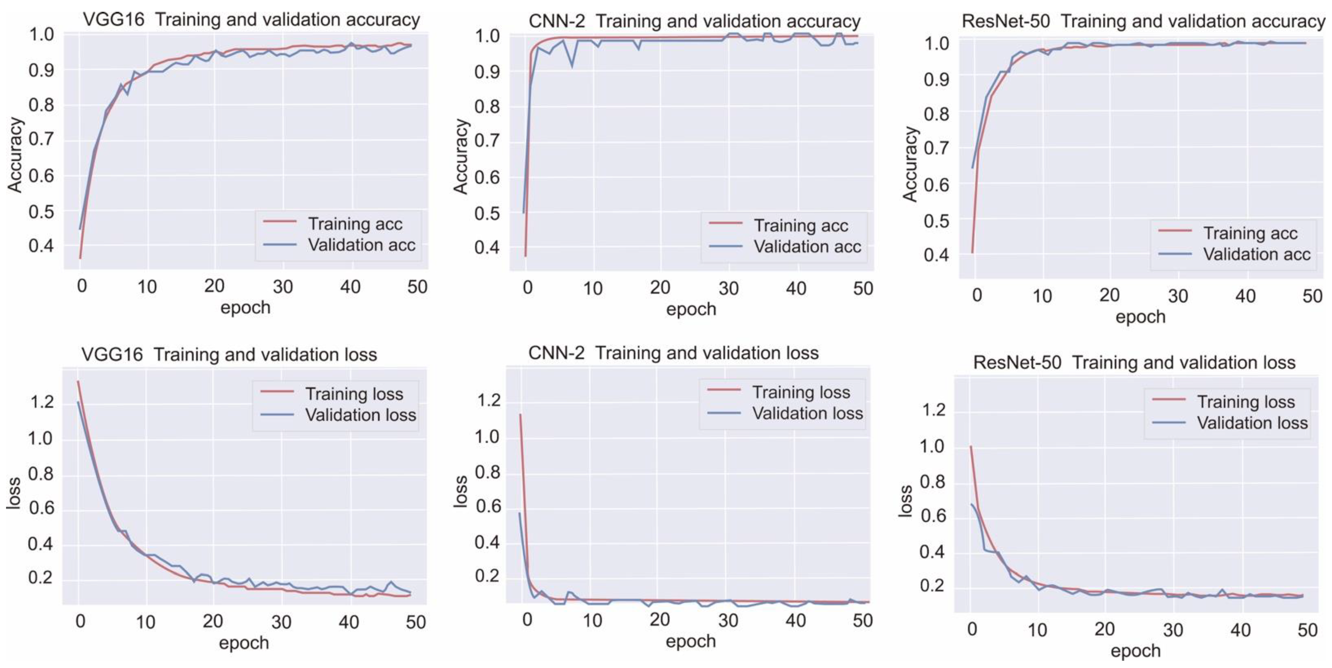 Diagnostics 12 00807 g004