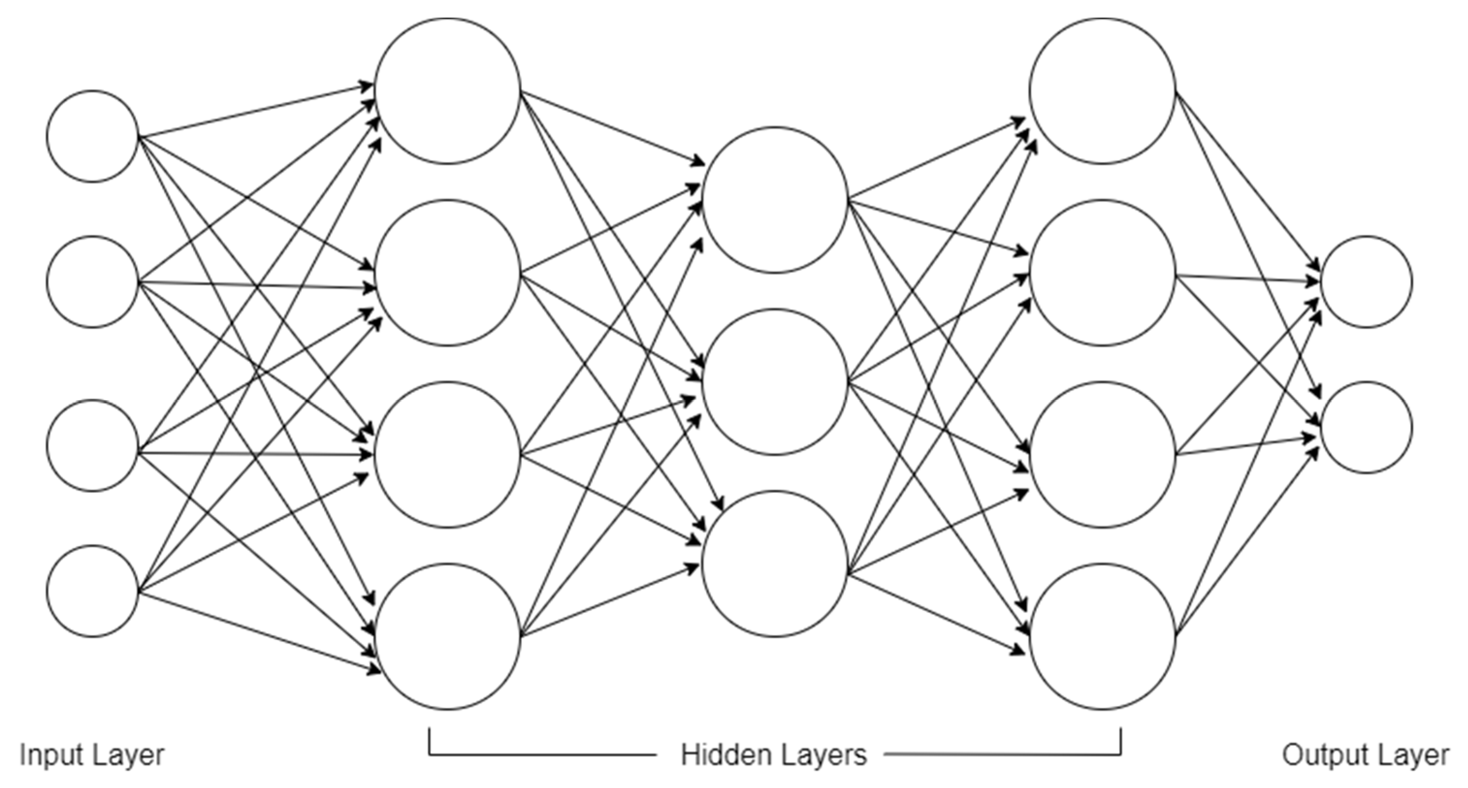 Diagnostics 12 00821 g005