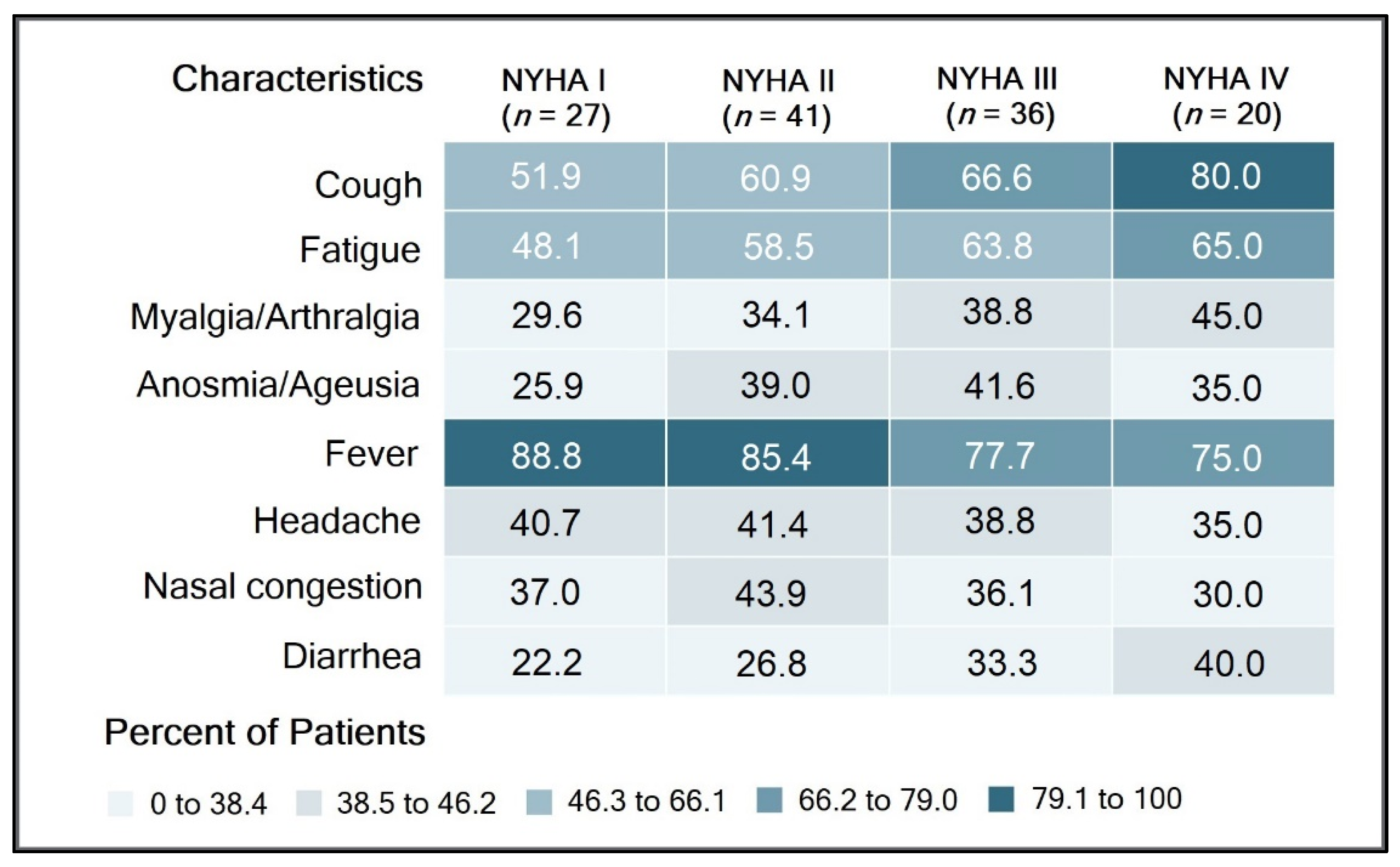 Diagnostics 12 00824 g001