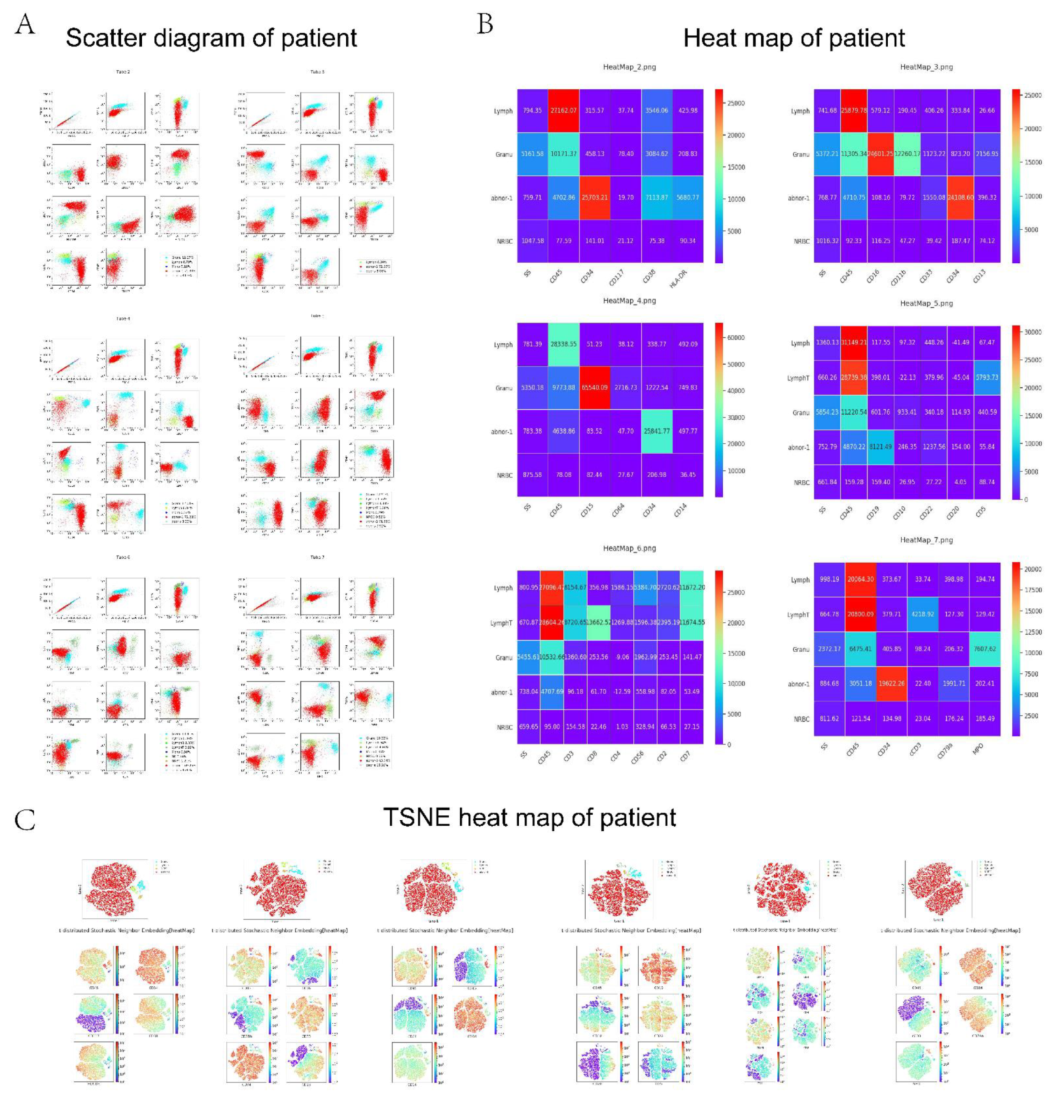 Diagnostics 12 00827 g003