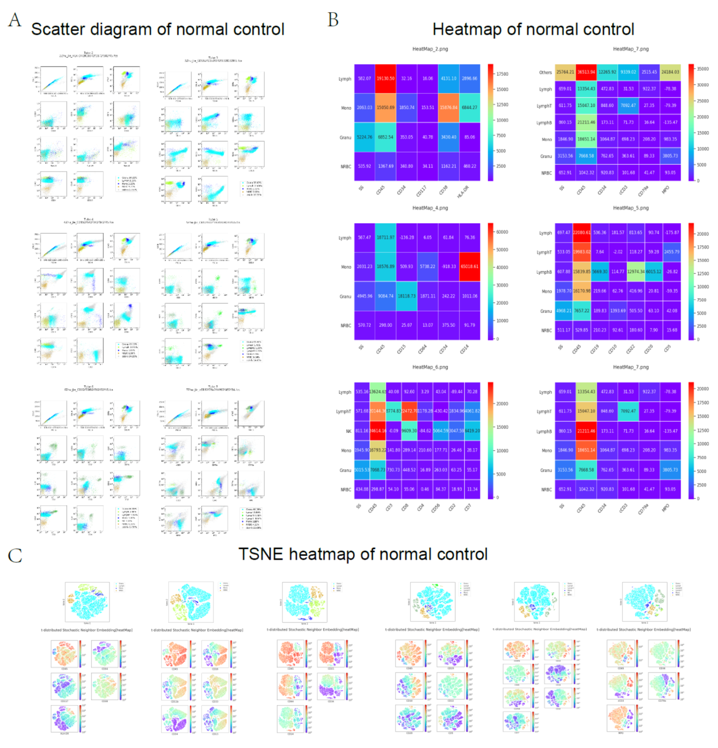 Diagnostics 12 00827 g004