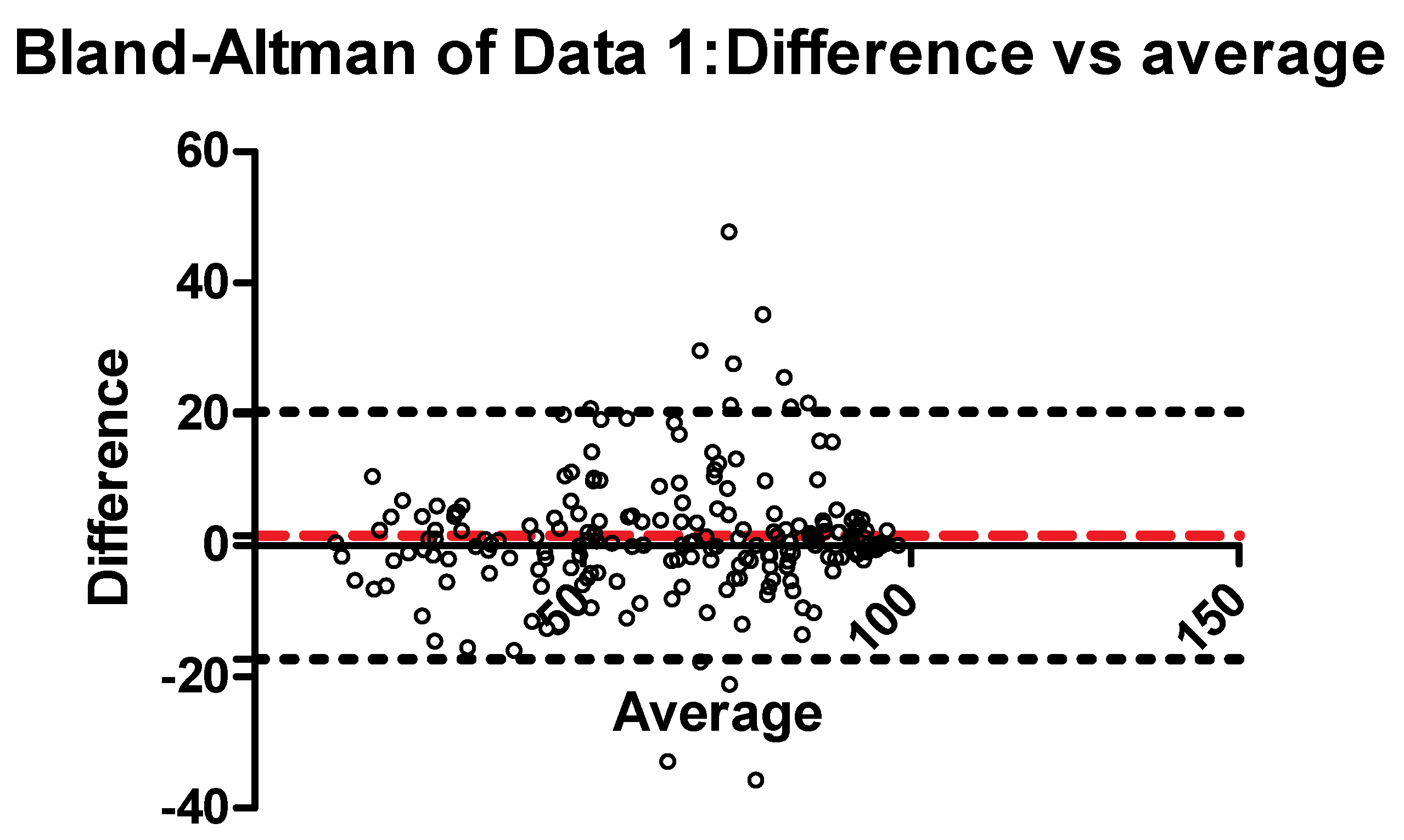 Diagnostics 12 00827 g005