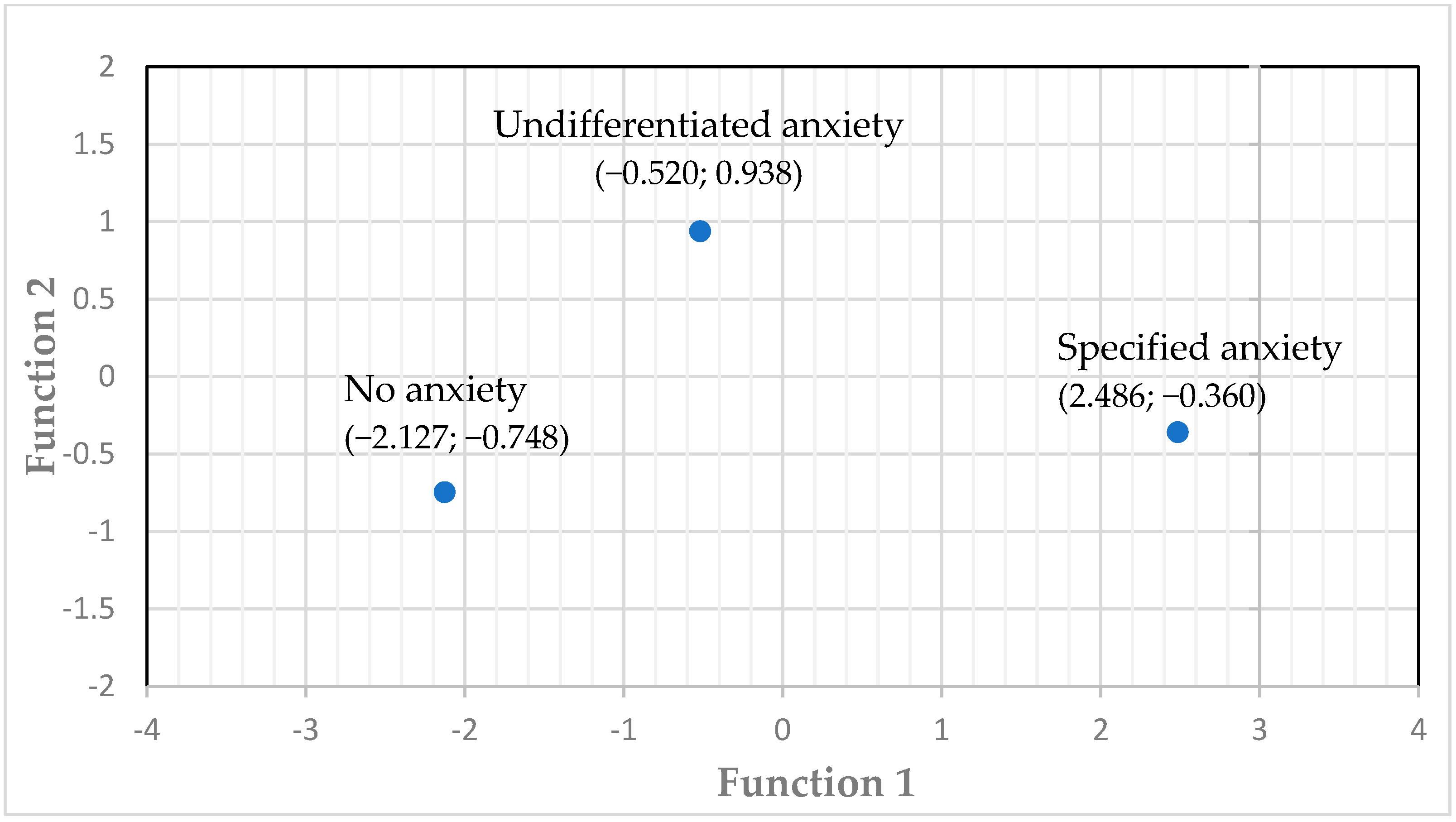 Diagnostics 12 00831 g001