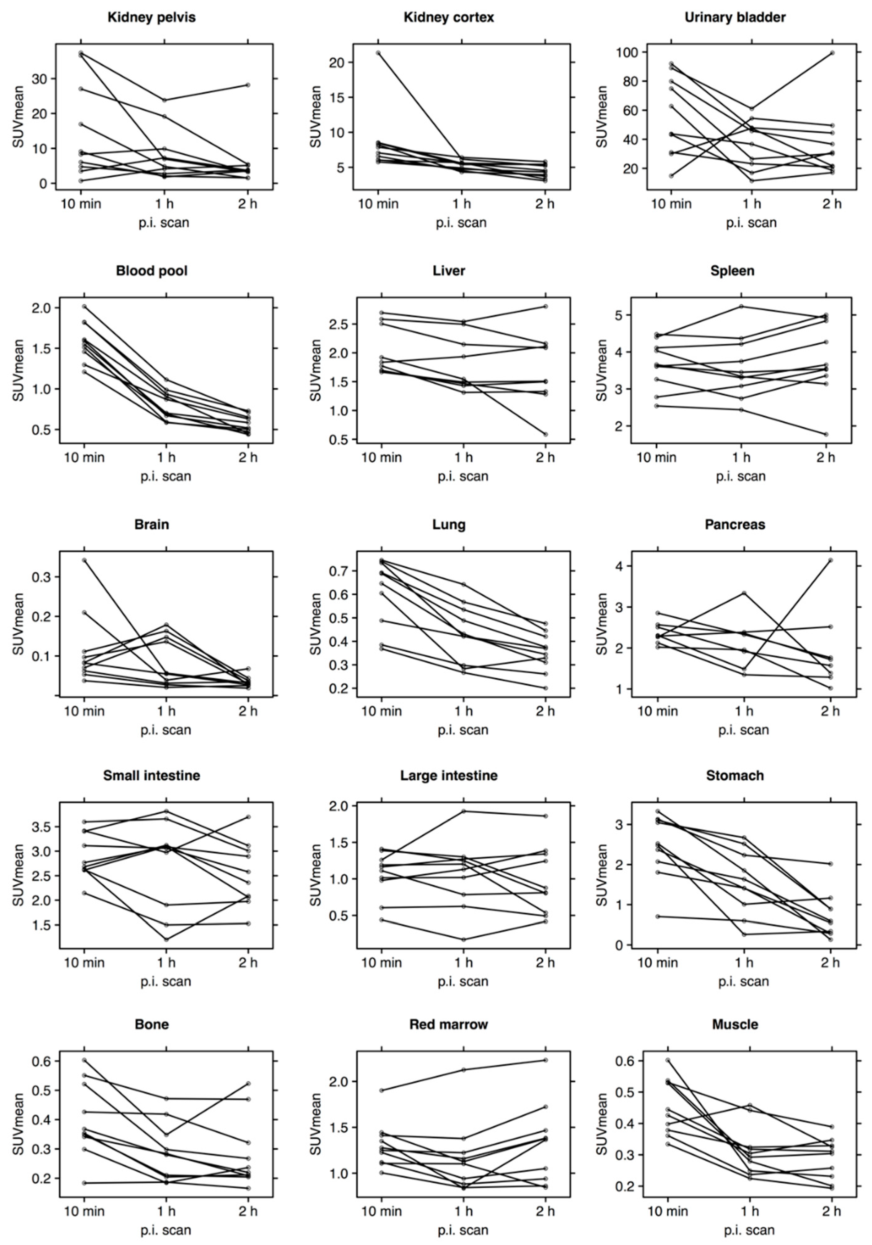 Diagnostics 12 00851 g002
