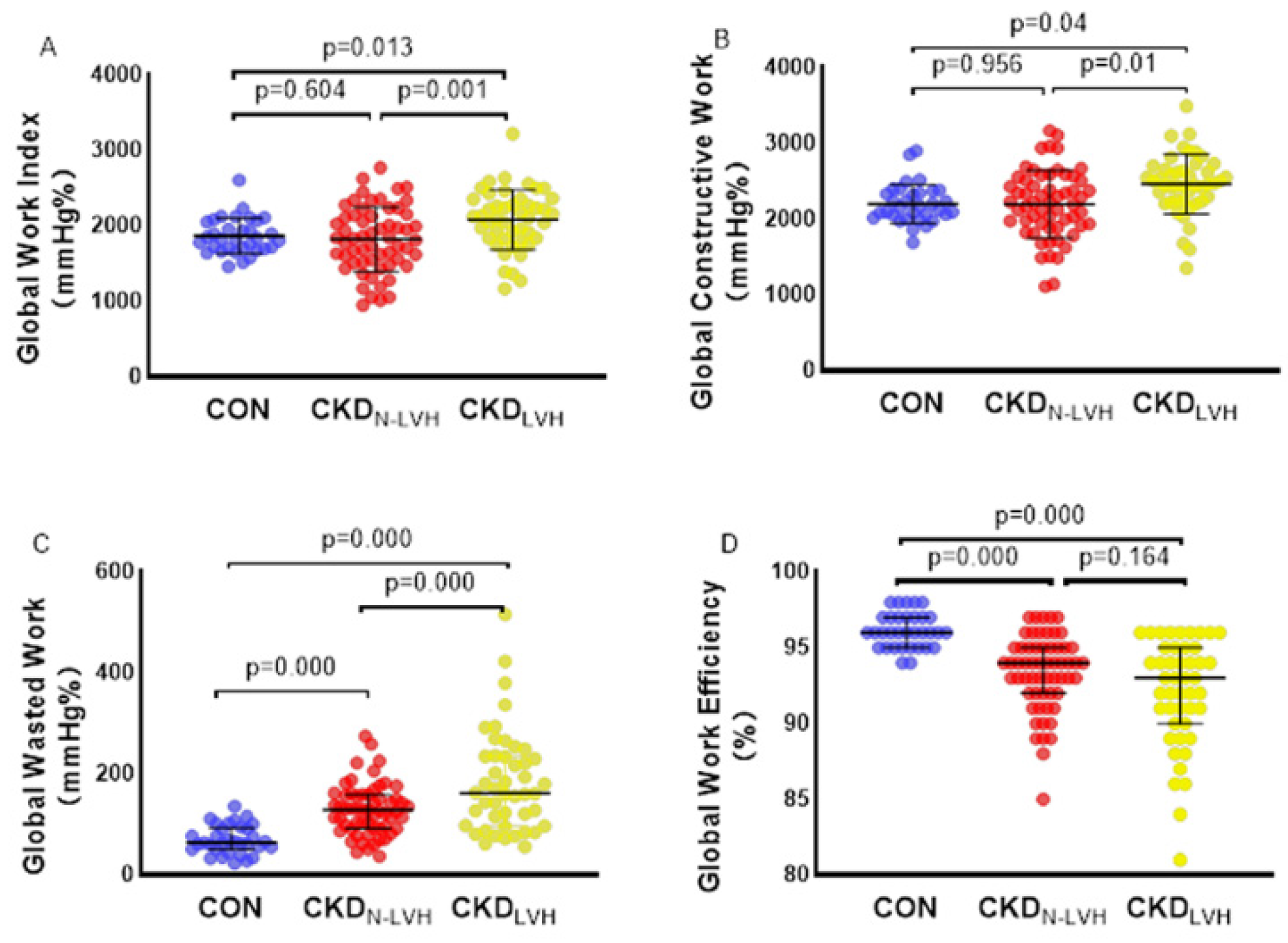 Diagnostics 12 00856 g001