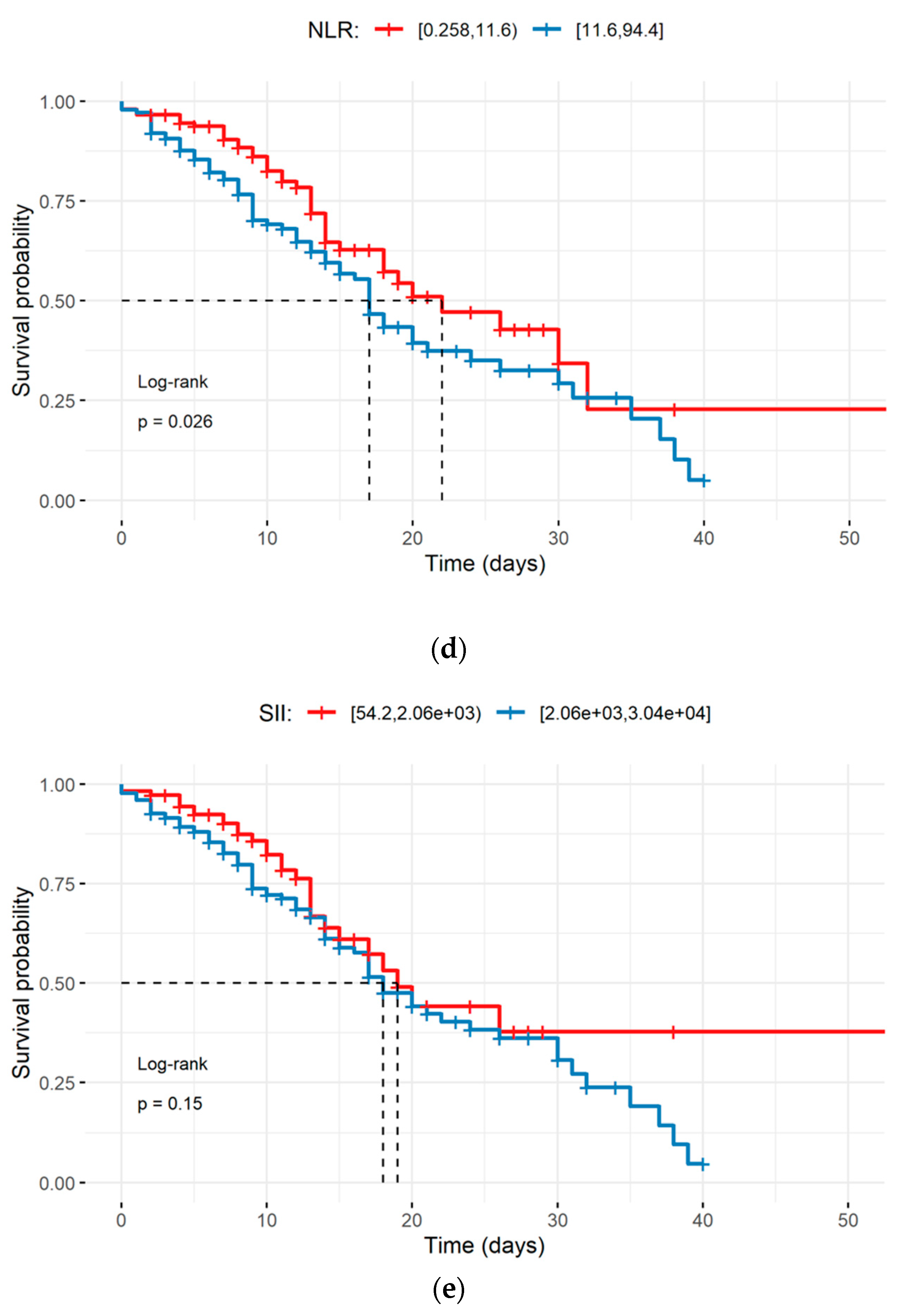 Diagnostics 12 00859 g001b