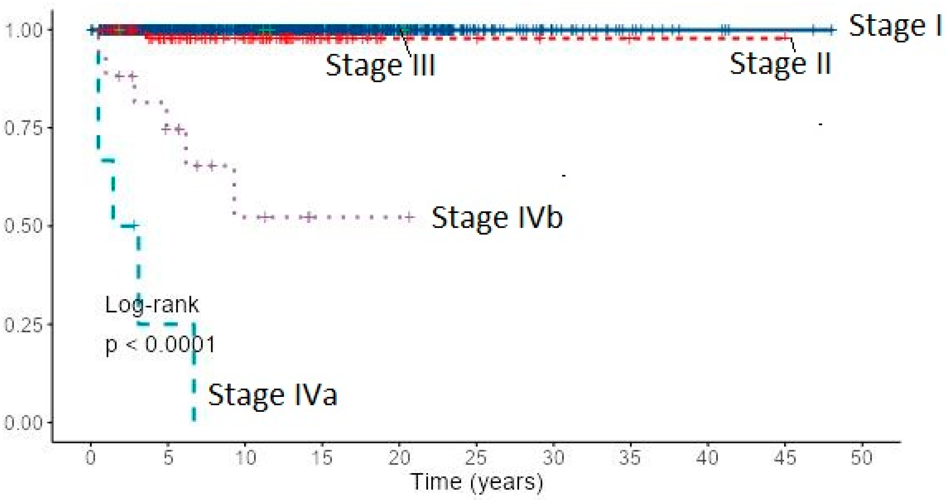 Diagnostics 12 00866 g006