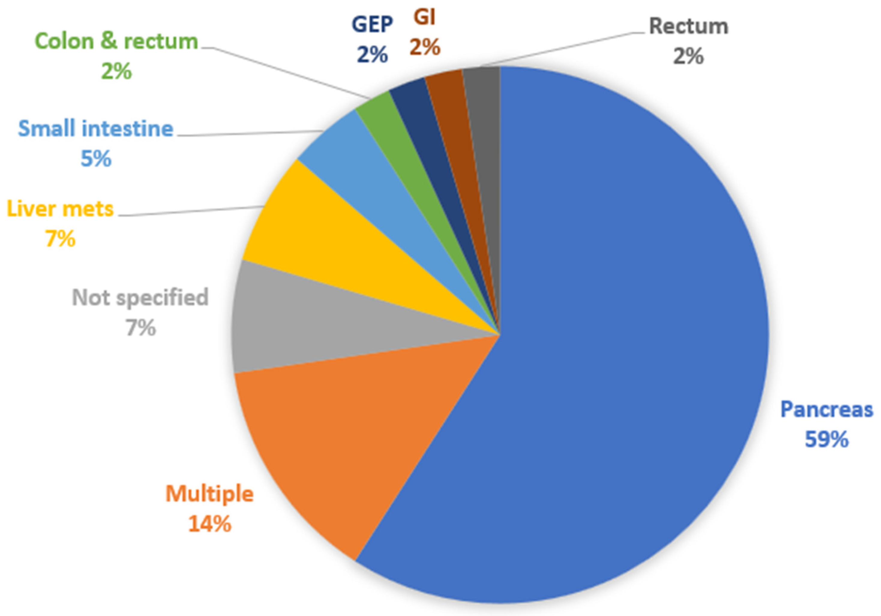 Diagnostics 12 00874 g004