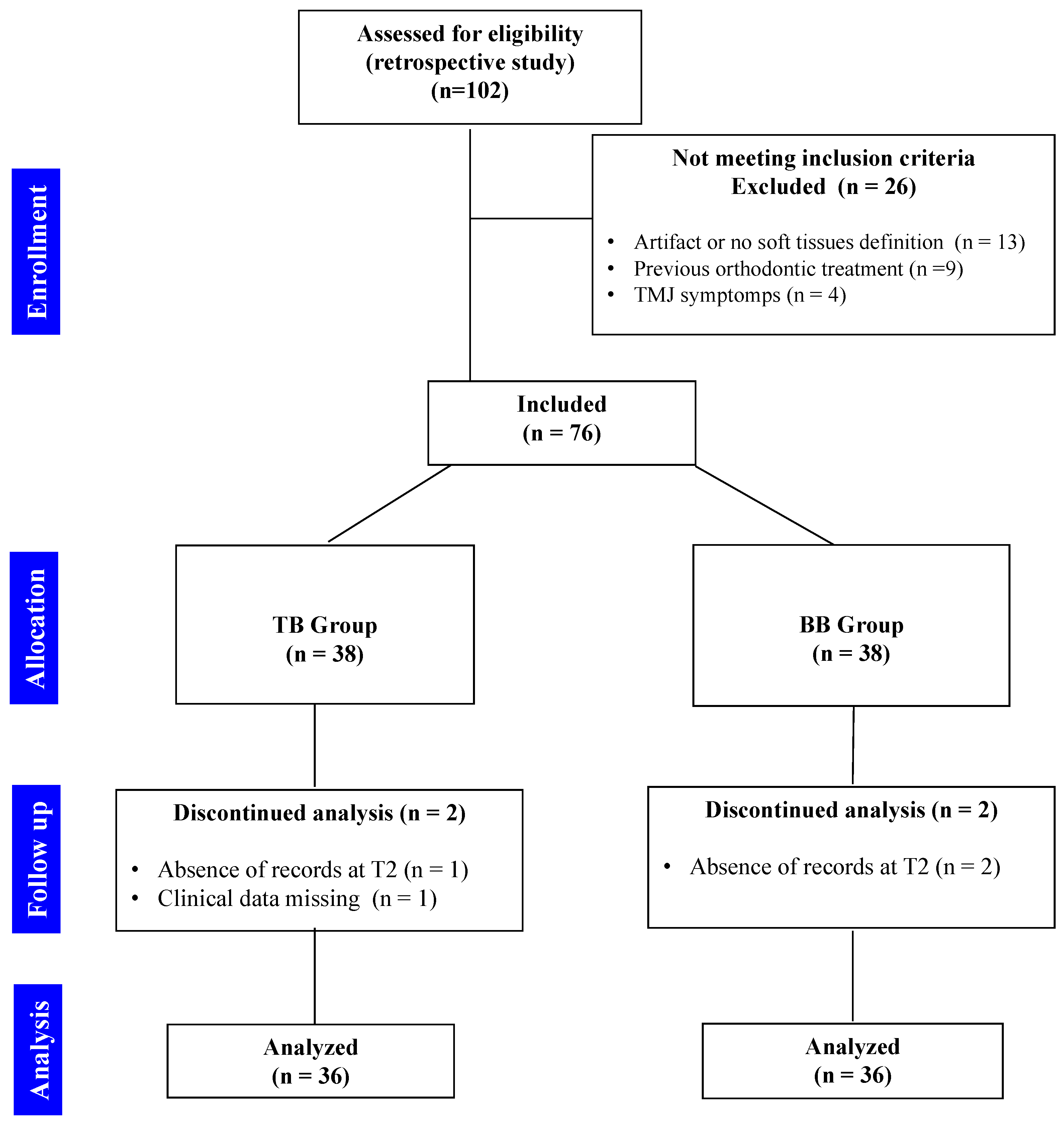 Diagnostics 12 00875 g001