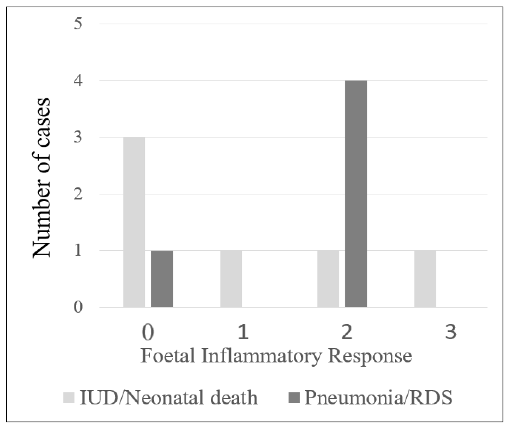 Diagnostics 12 00882 g001