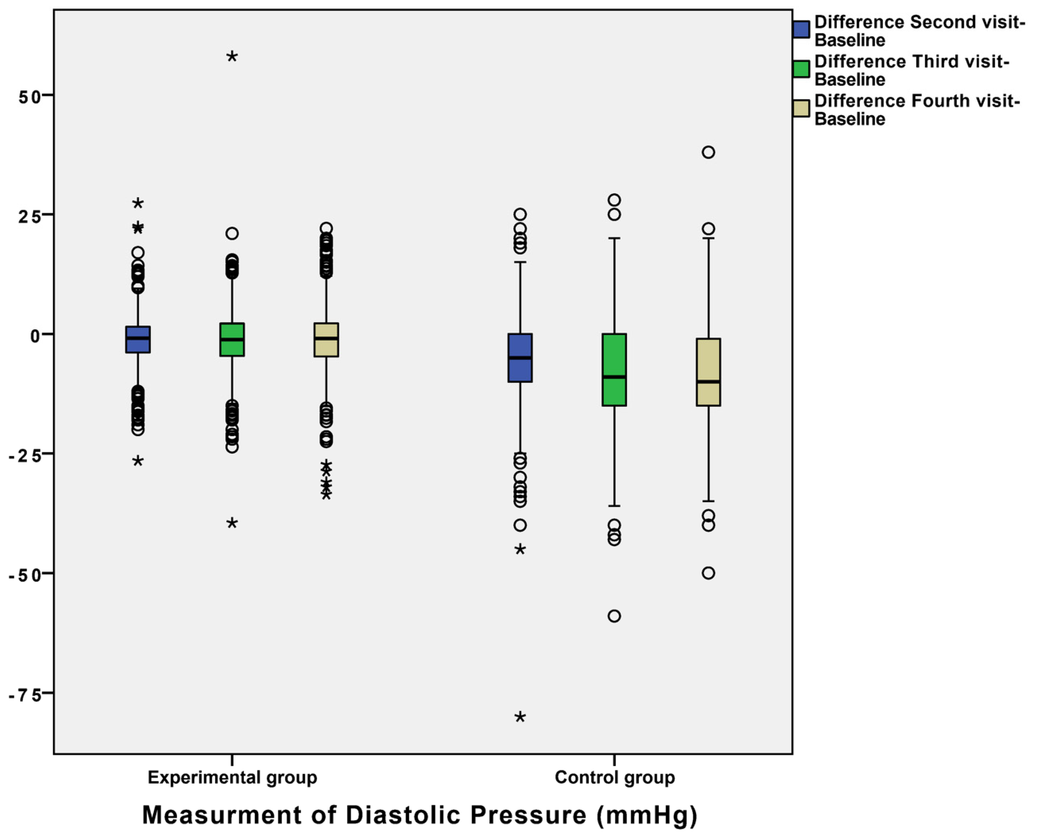Diagnostics 12 00914 g002