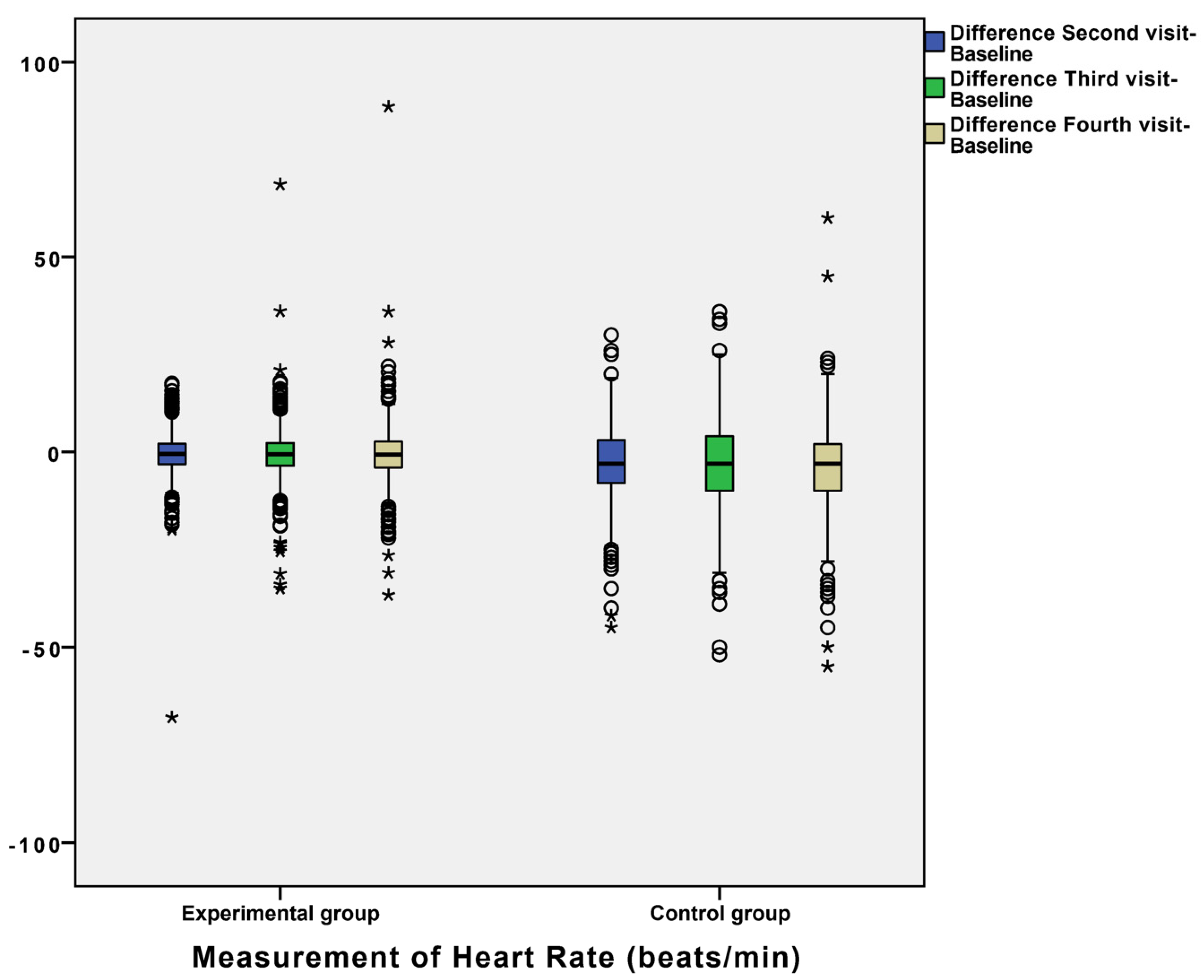 Diagnostics 12 00914 g003
