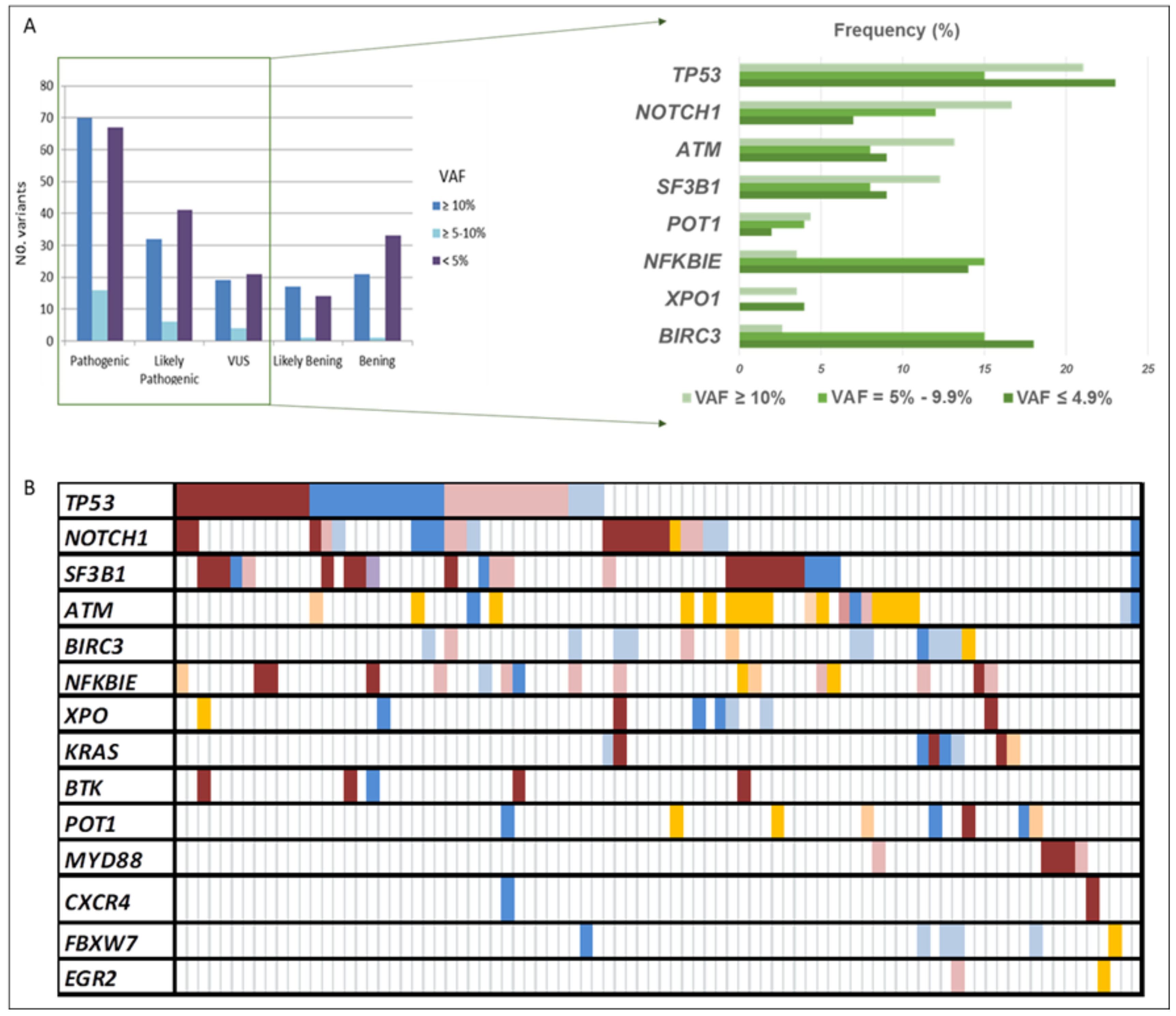 Diagnostics 12 00953 g001