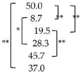 Diagnostics 12 00956 i001