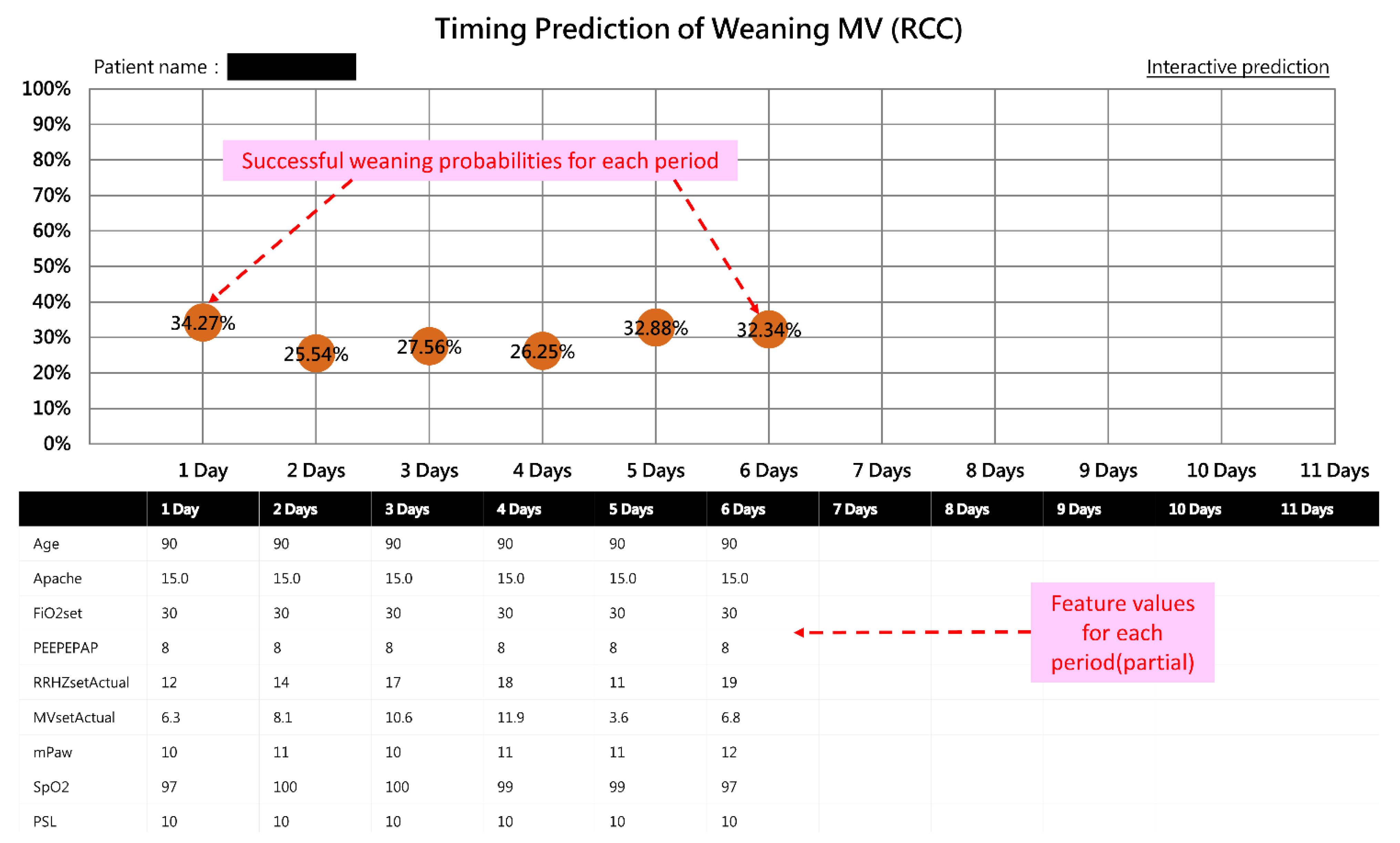 Diagnostics 12 00975 g004