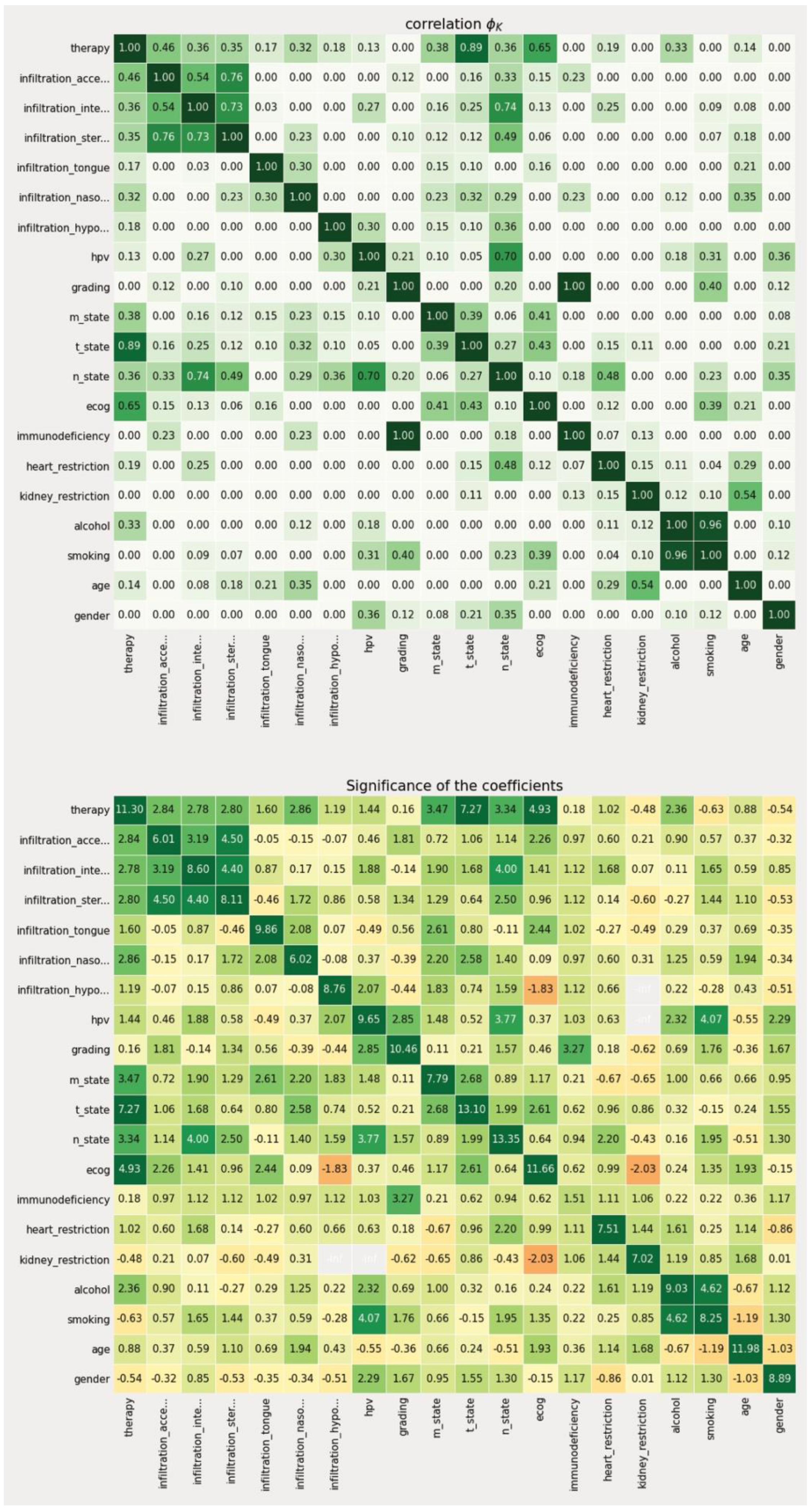 Diagnostics 12 00999 g002