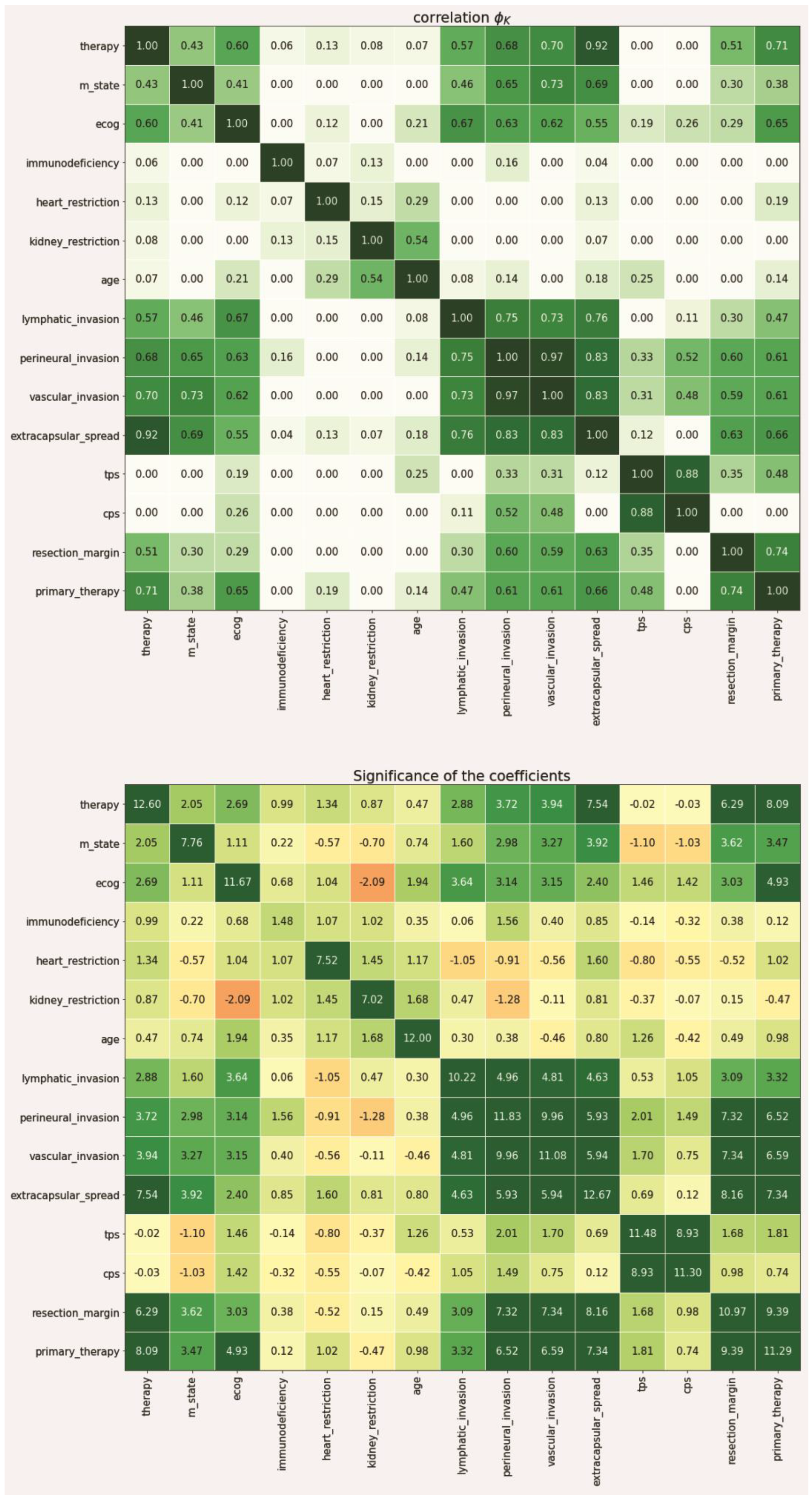 Diagnostics 12 00999 g005