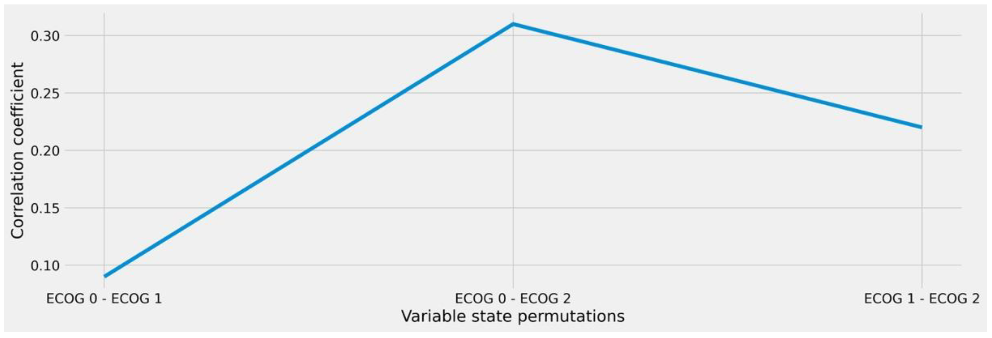 Diagnostics 12 00999 g006