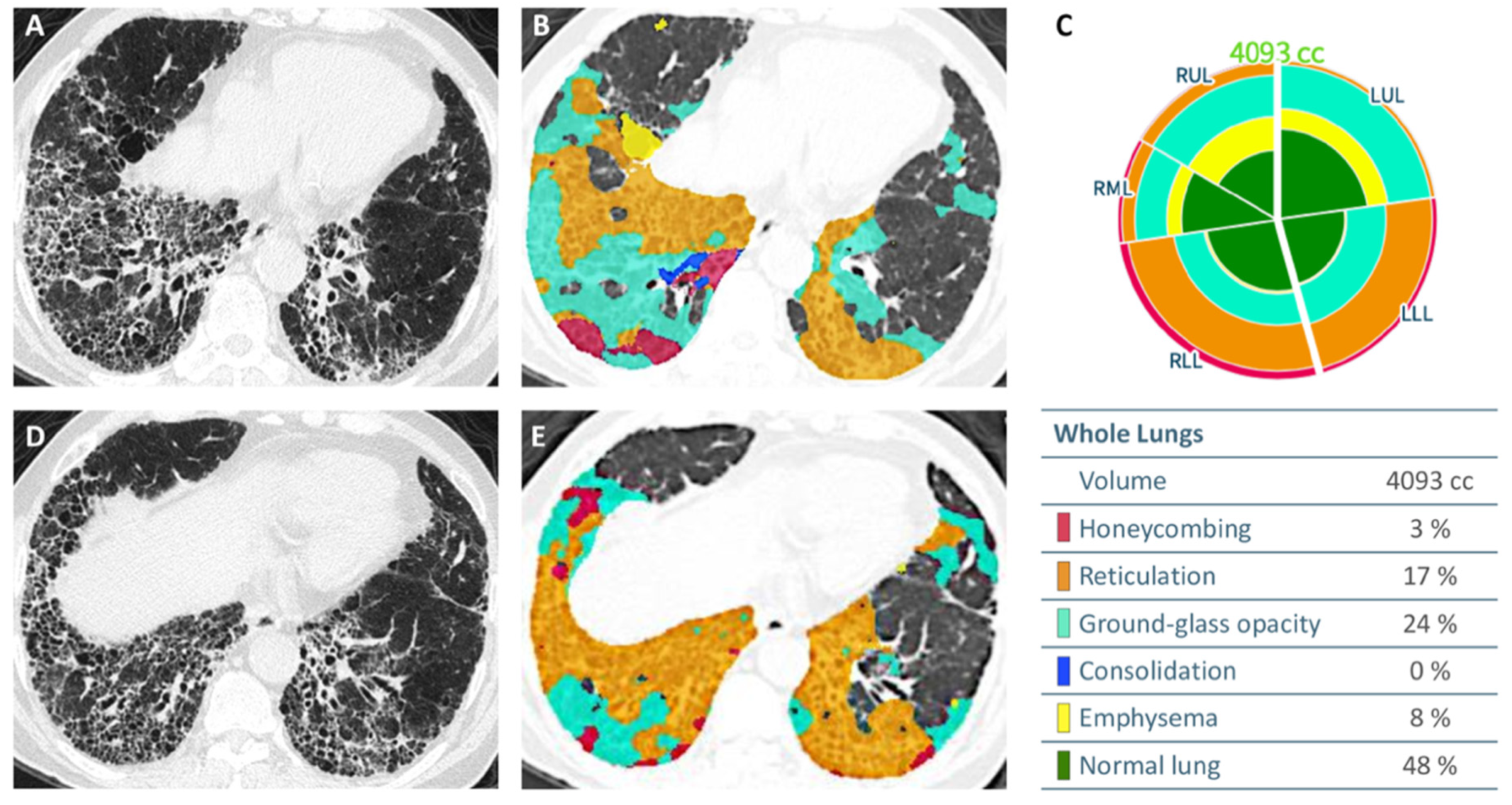 Diagnostics 12 01002 g003