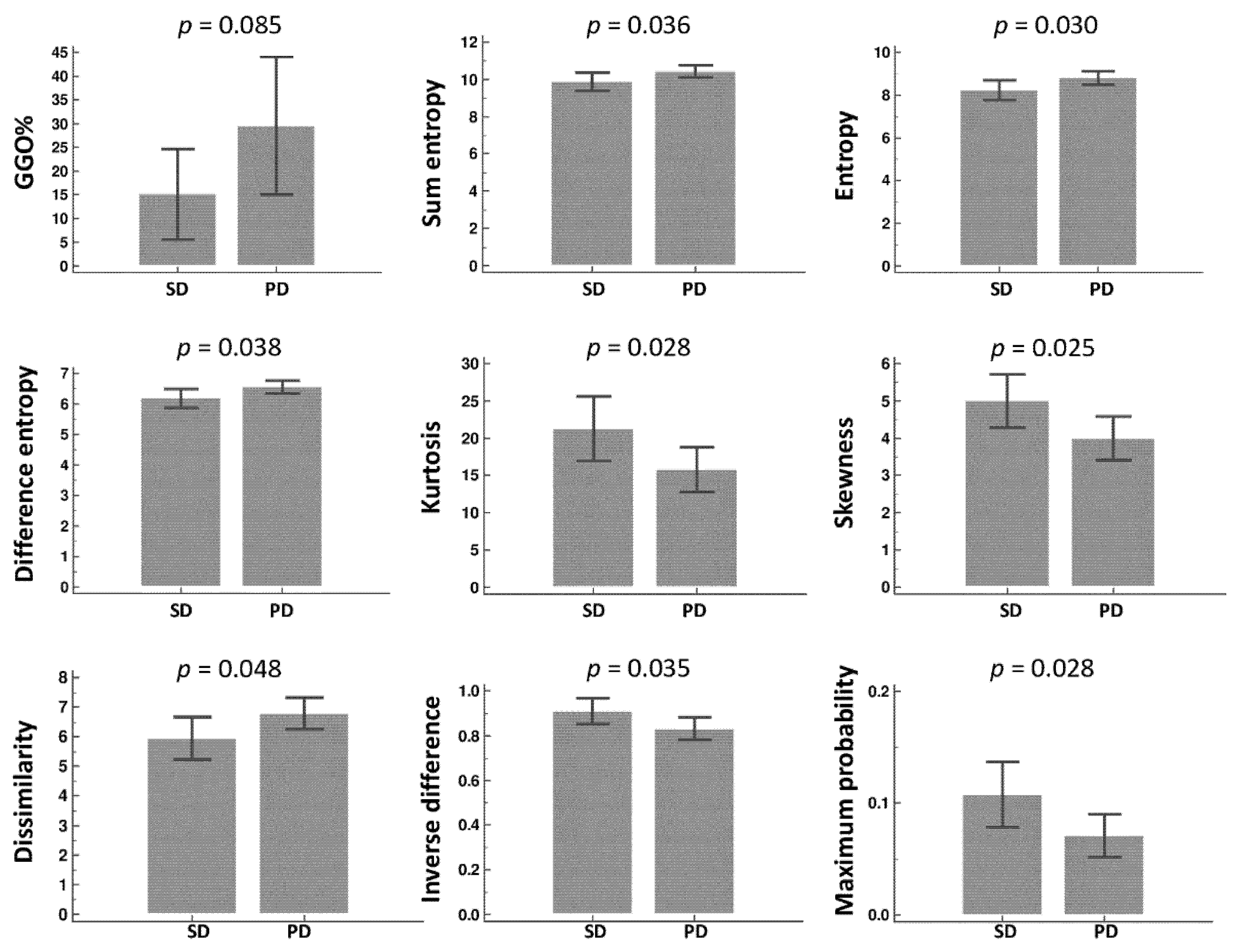 Diagnostics 12 01002 g004