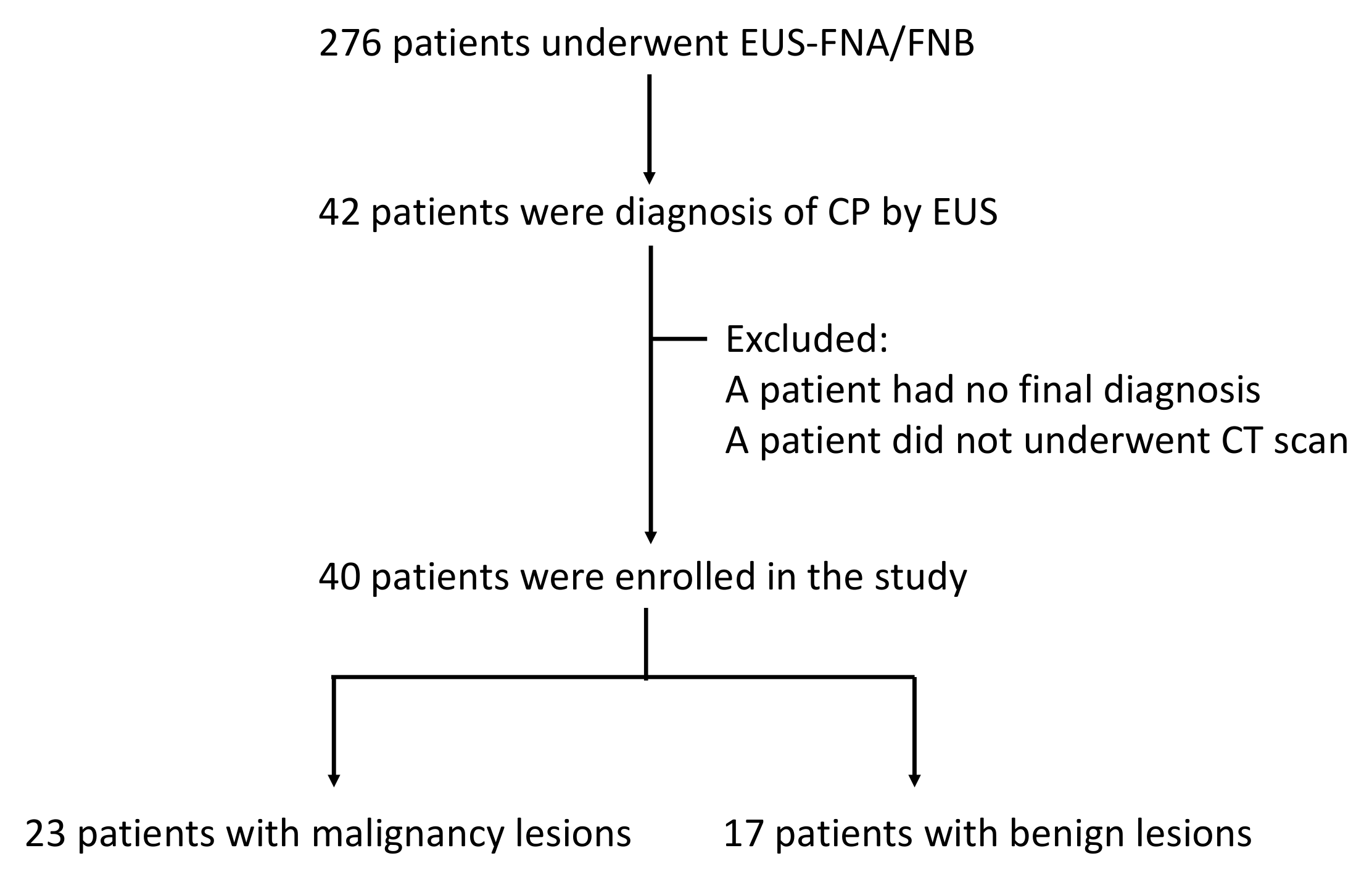 Diagnostics 12 01004 g002