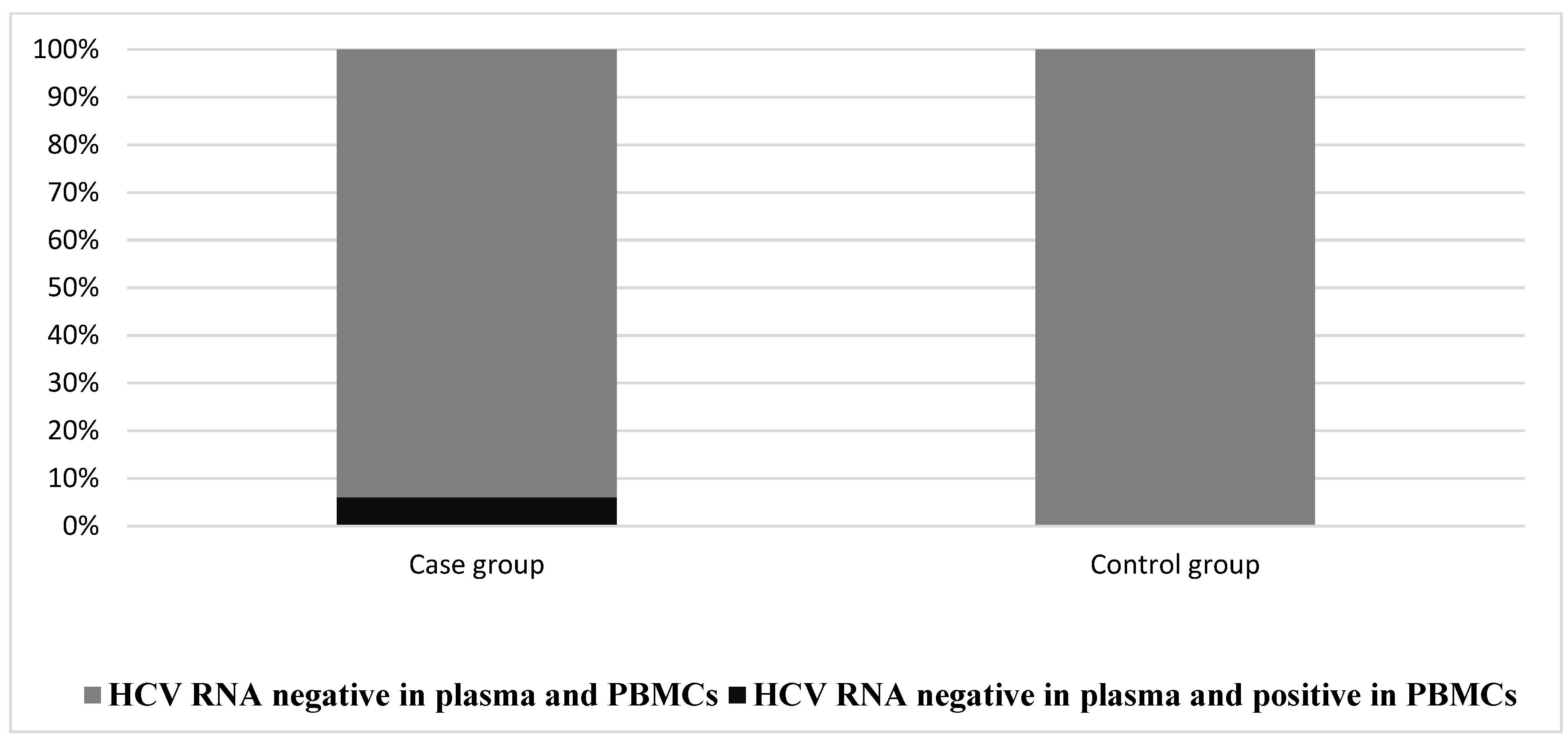 Diagnostics 12 01015 g001