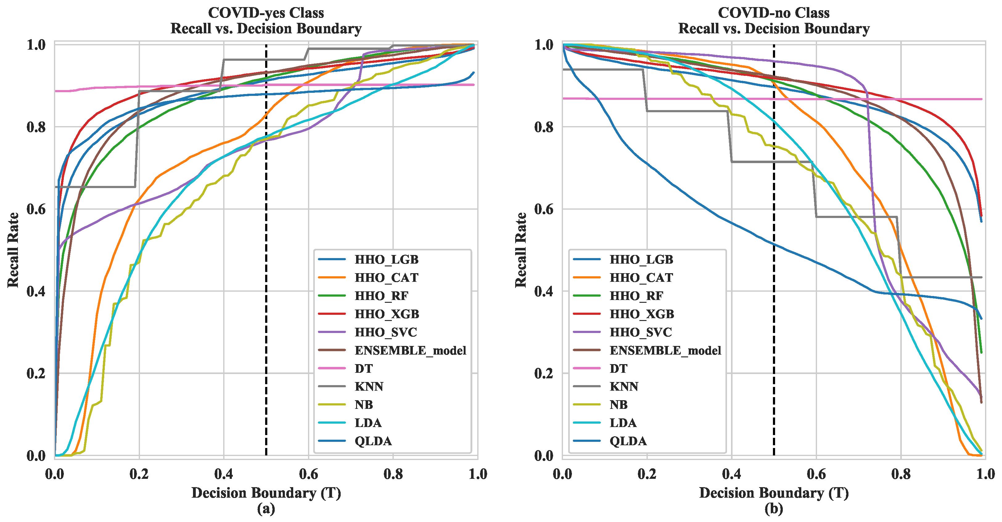 Diagnostics 12 01023 g004