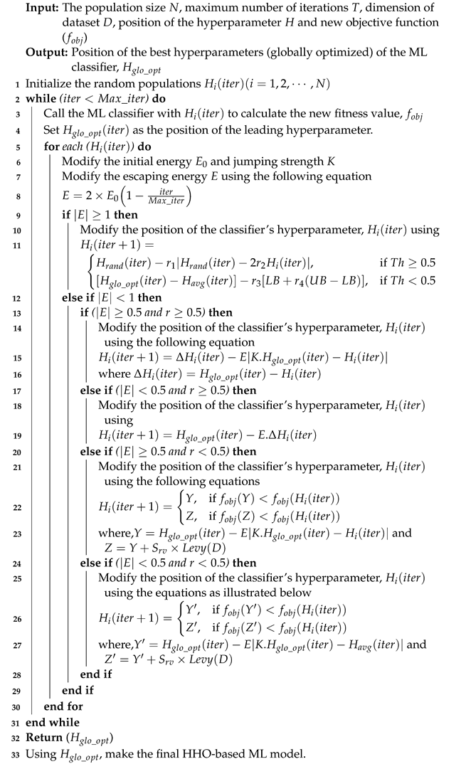 Diagnostics 12 01023 i001