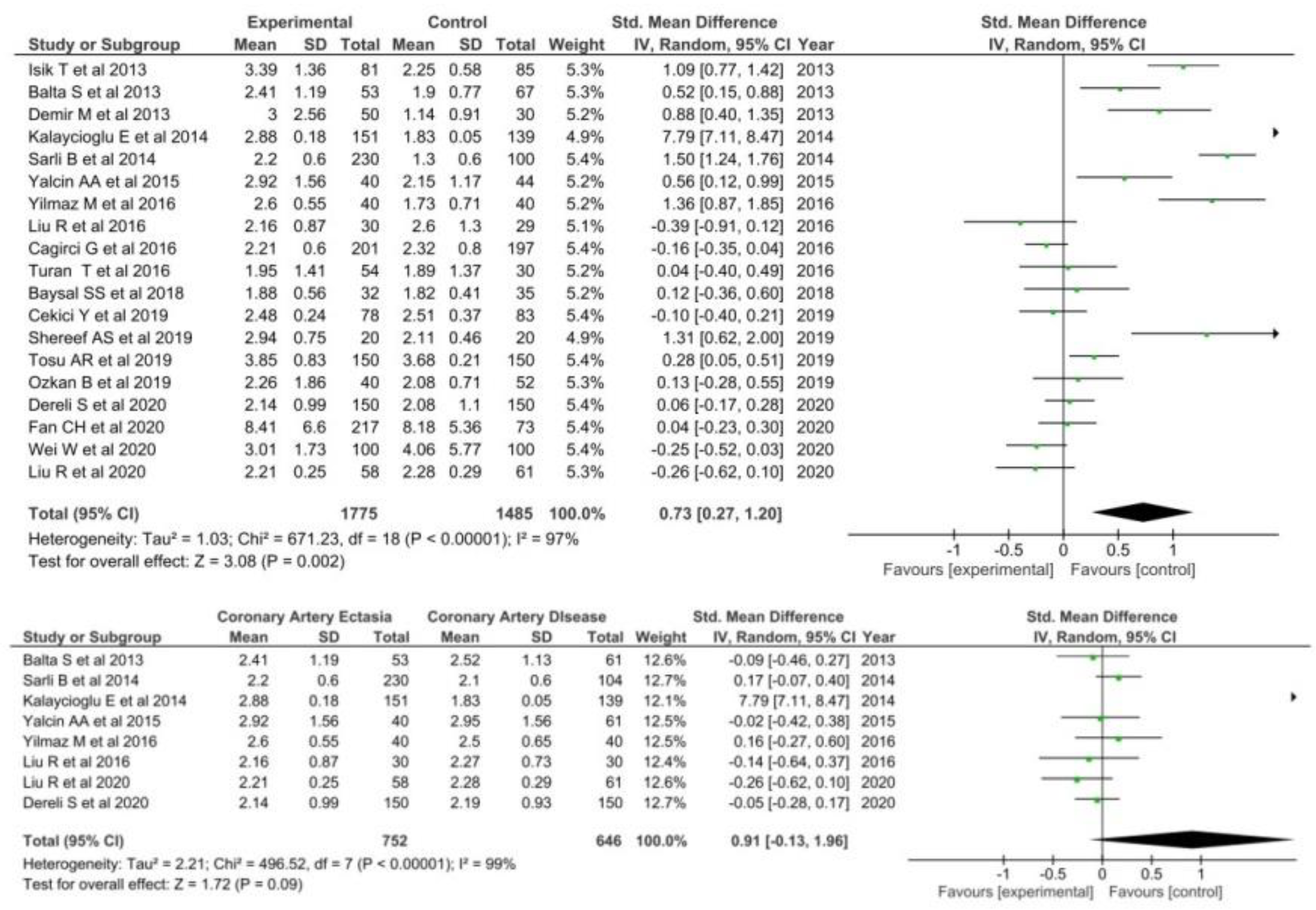Diagnostics 12 01026 g002 Diagnostics 12 01026 g002