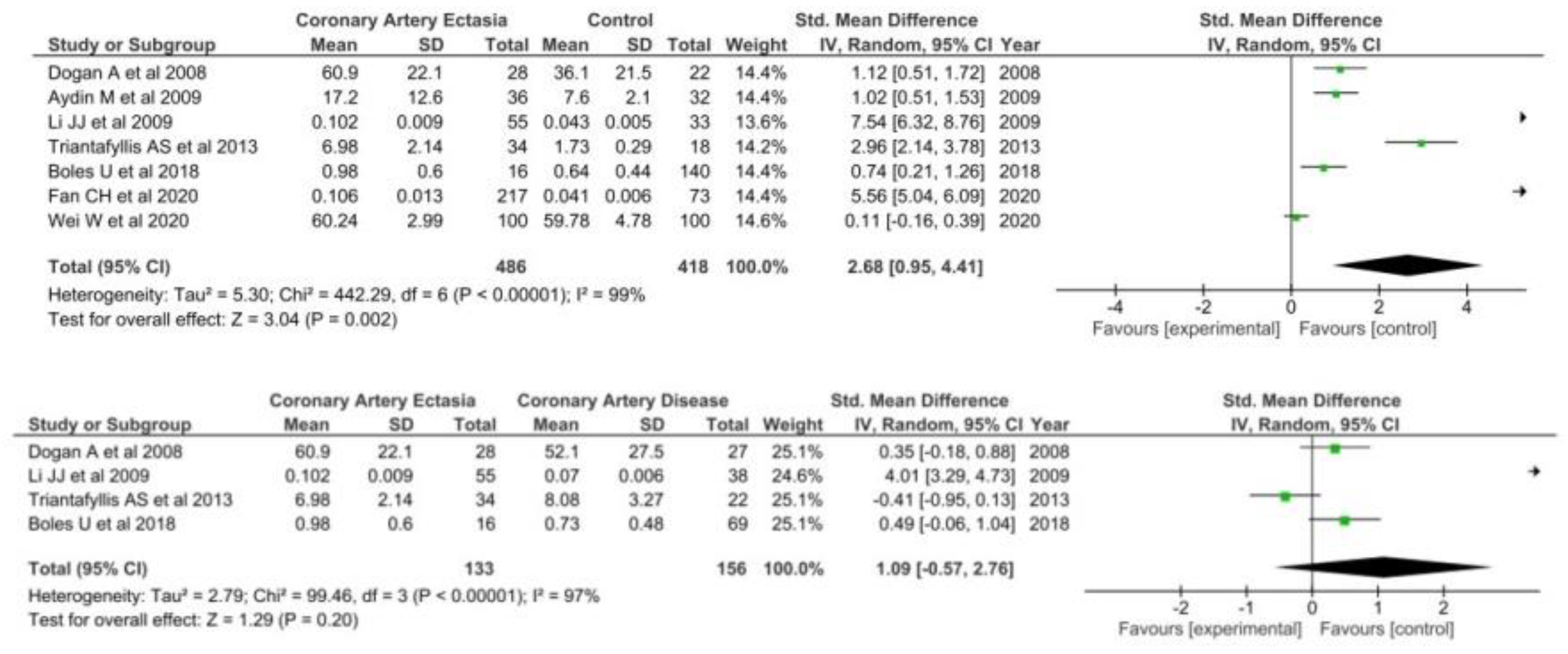 Diagnostics 12 01026 g004 Diagnostics 12 01026 g004