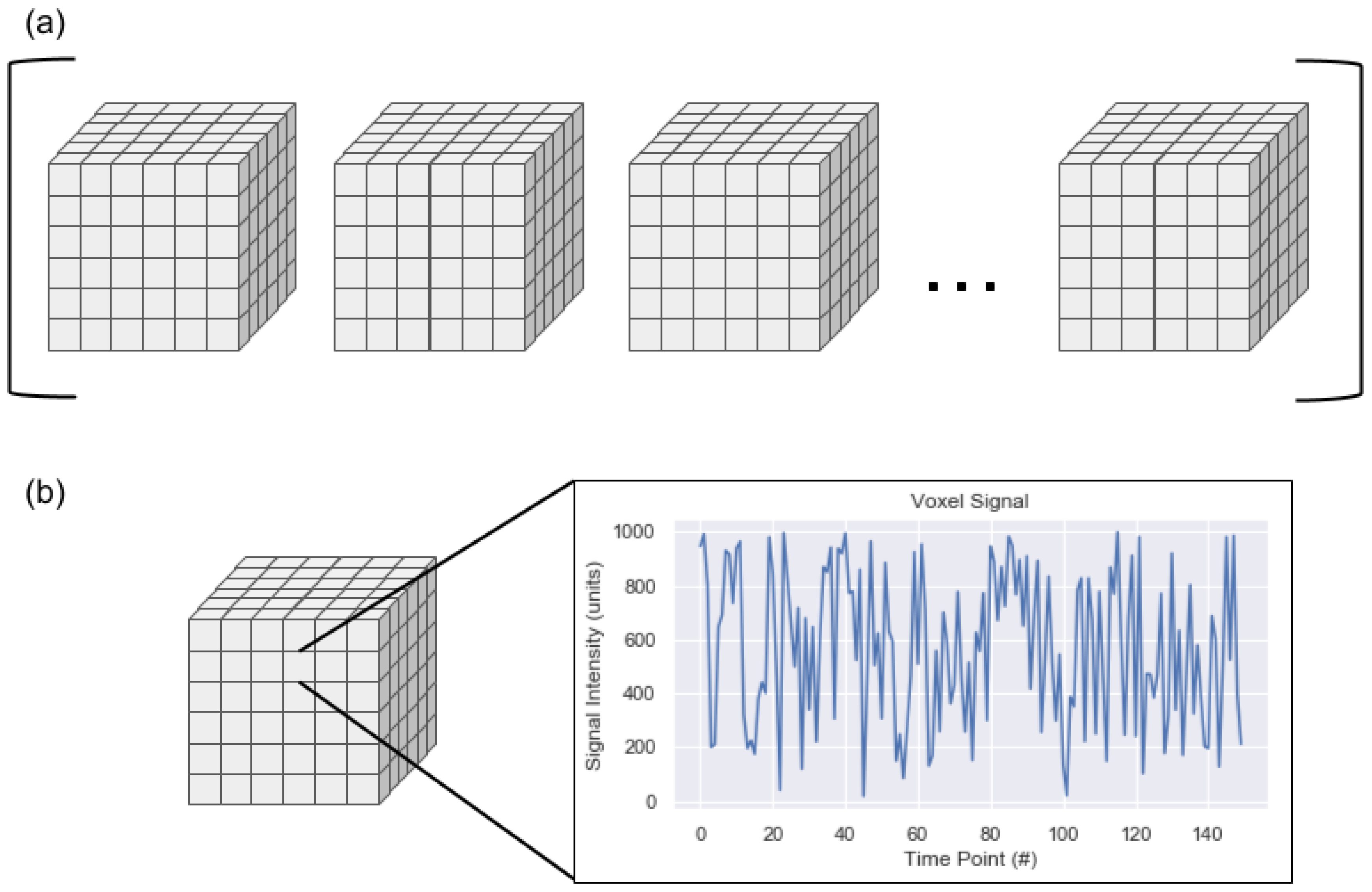 Diagnostics 12 01032 g001 Diagnostics 12 01032 g001