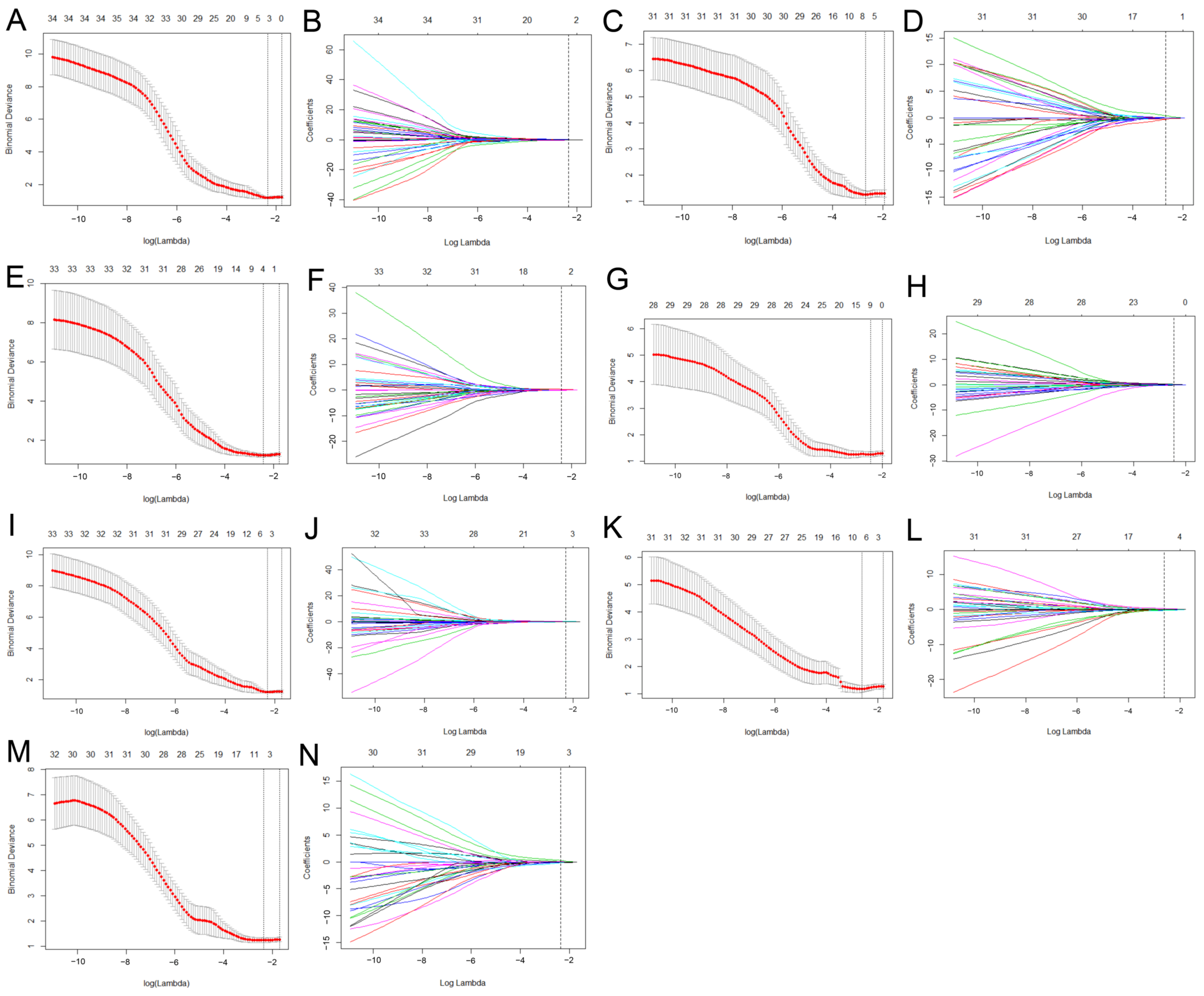 Diagnostics 12 01043 g003