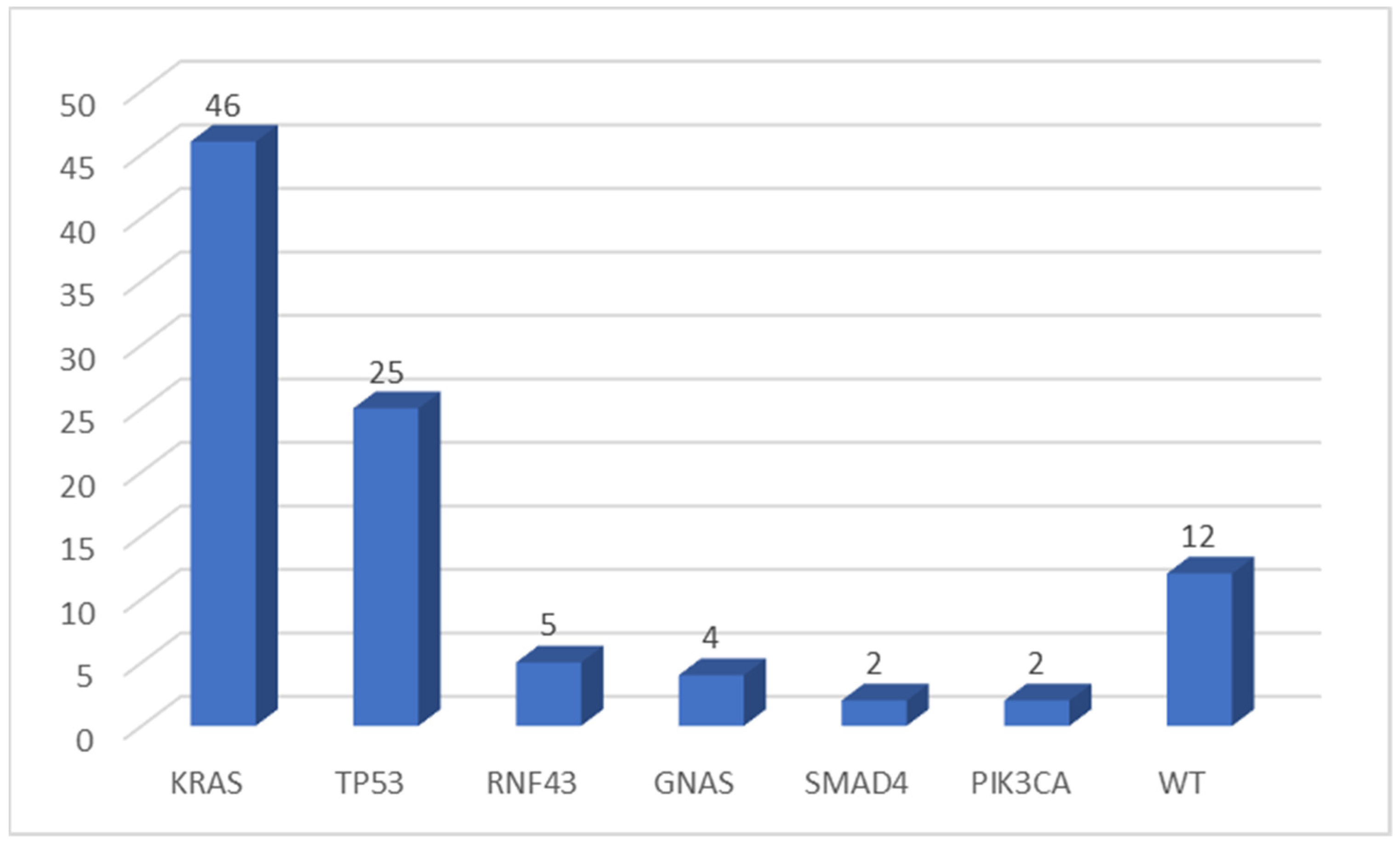 Diagnostics 12 01058 g001