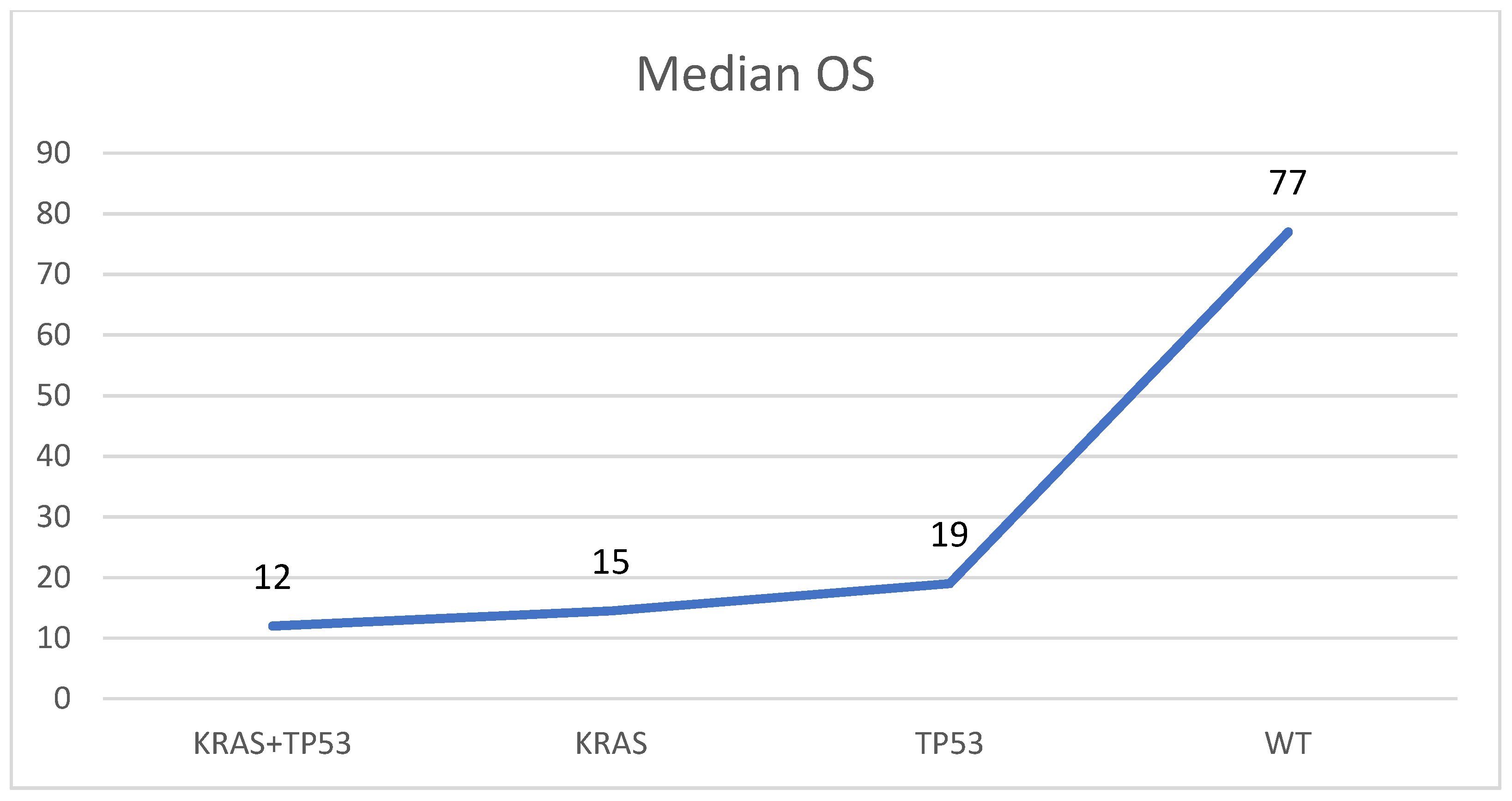 Diagnostics 12 01058 g002