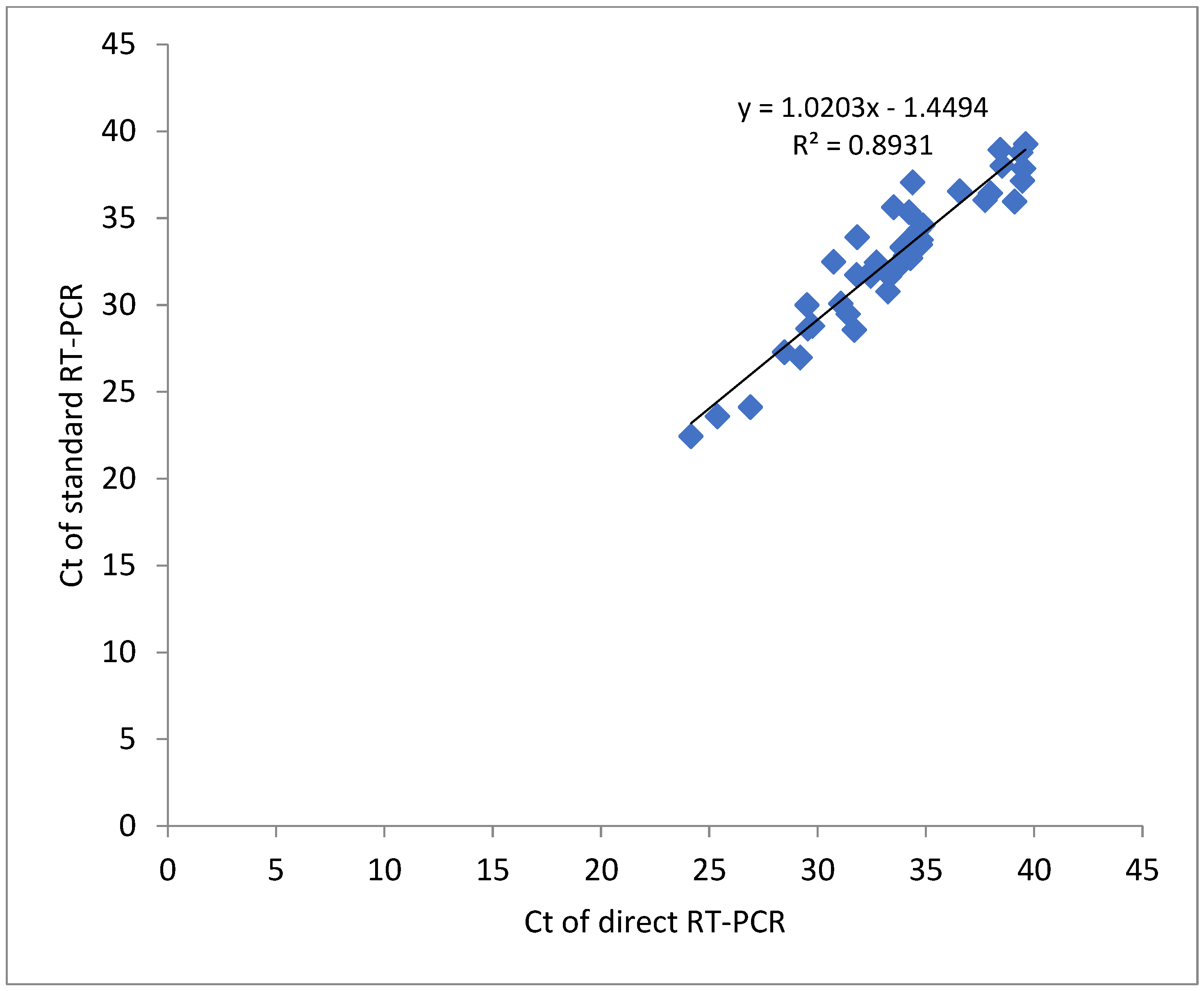Diagnostics 12 01091 g001