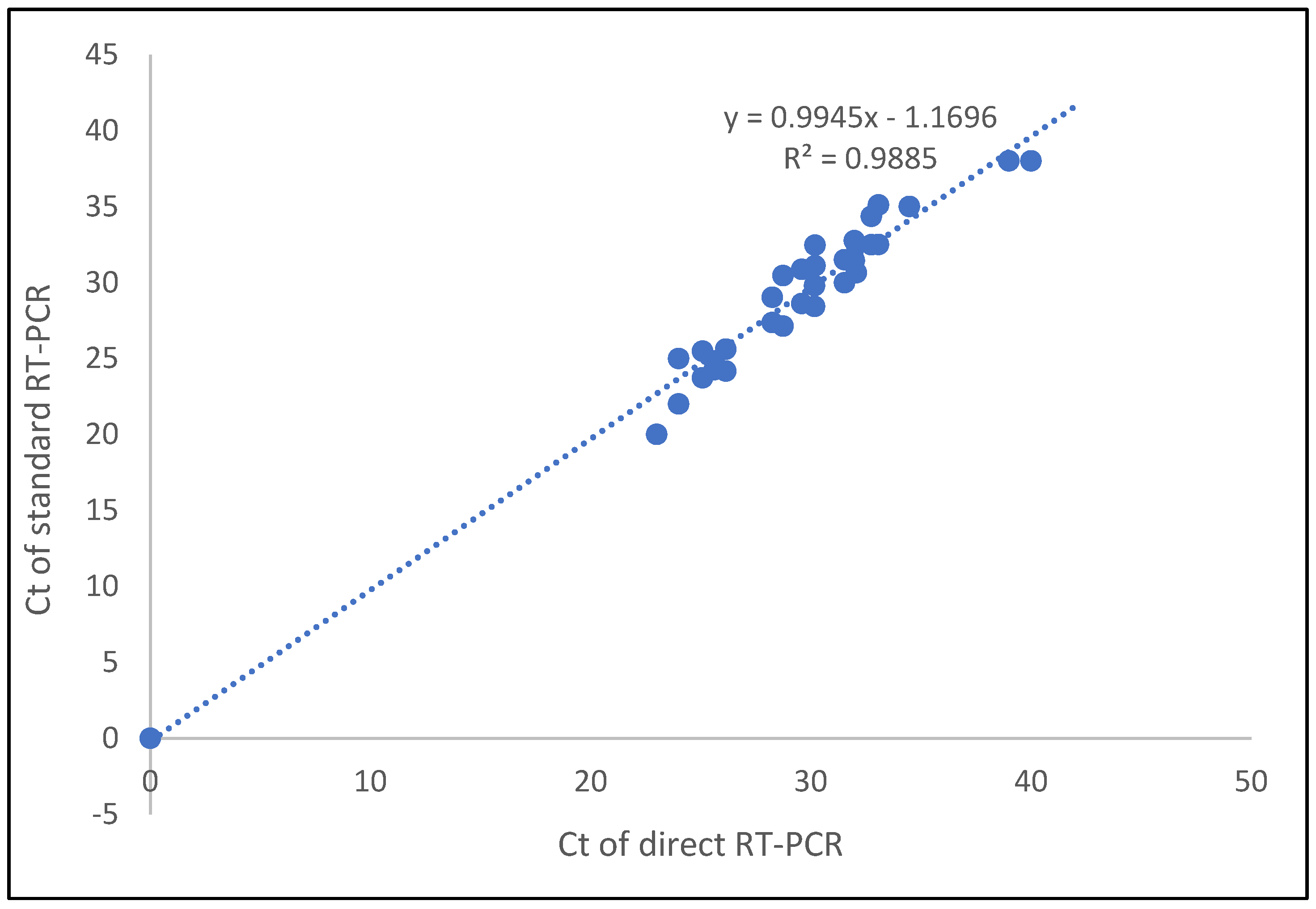 Diagnostics 12 01091 g002