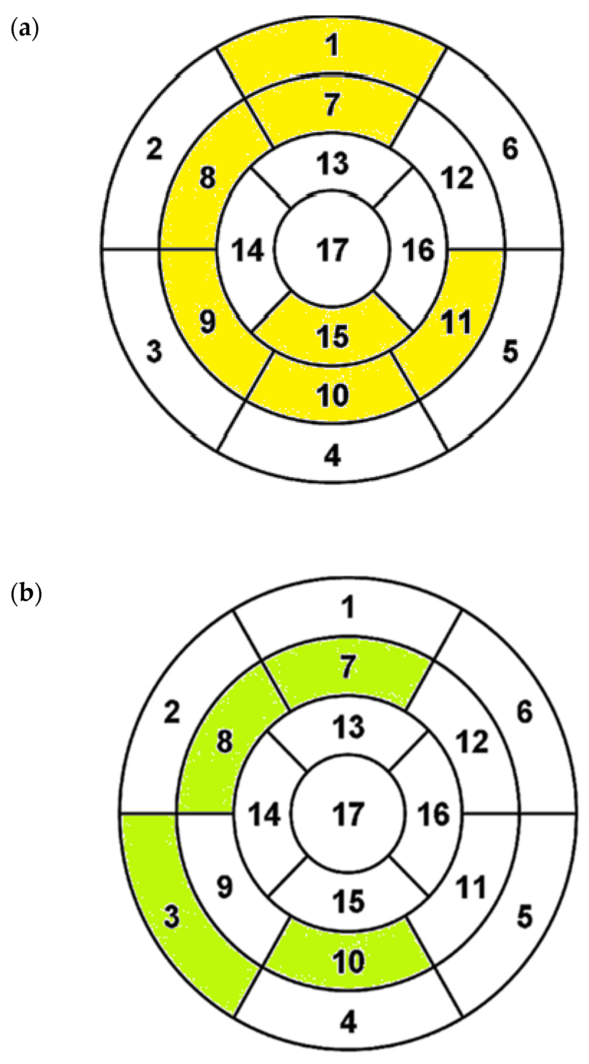 Diagnostics 12 01104 g005